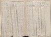 2. soap-tc_00191_census-sum-1869-zdar_0020