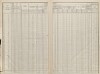 6. soap-tc_00191_census-sum-1869-zdar_0060