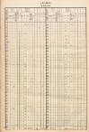 31. soap-tc_00192_census-sum-1869-bor_0310