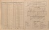 9. soap-tc_00192_census-sum-1880-borovany_0090