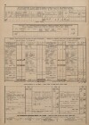 5. soap-tc_00192_census-sum-1880-jadruz_0050