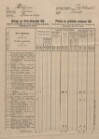 4. soap-tc_00192_census-sum-1880-rozvadov-streble_0040