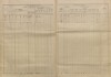 3. soap-tc_00192_census-sum-1880-mchov_0030