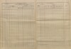 4. soap-tc_00192_census-sum-1880-mchov_0040