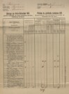 6. soap-tc_00192_census-sum-1880-mchov_0060