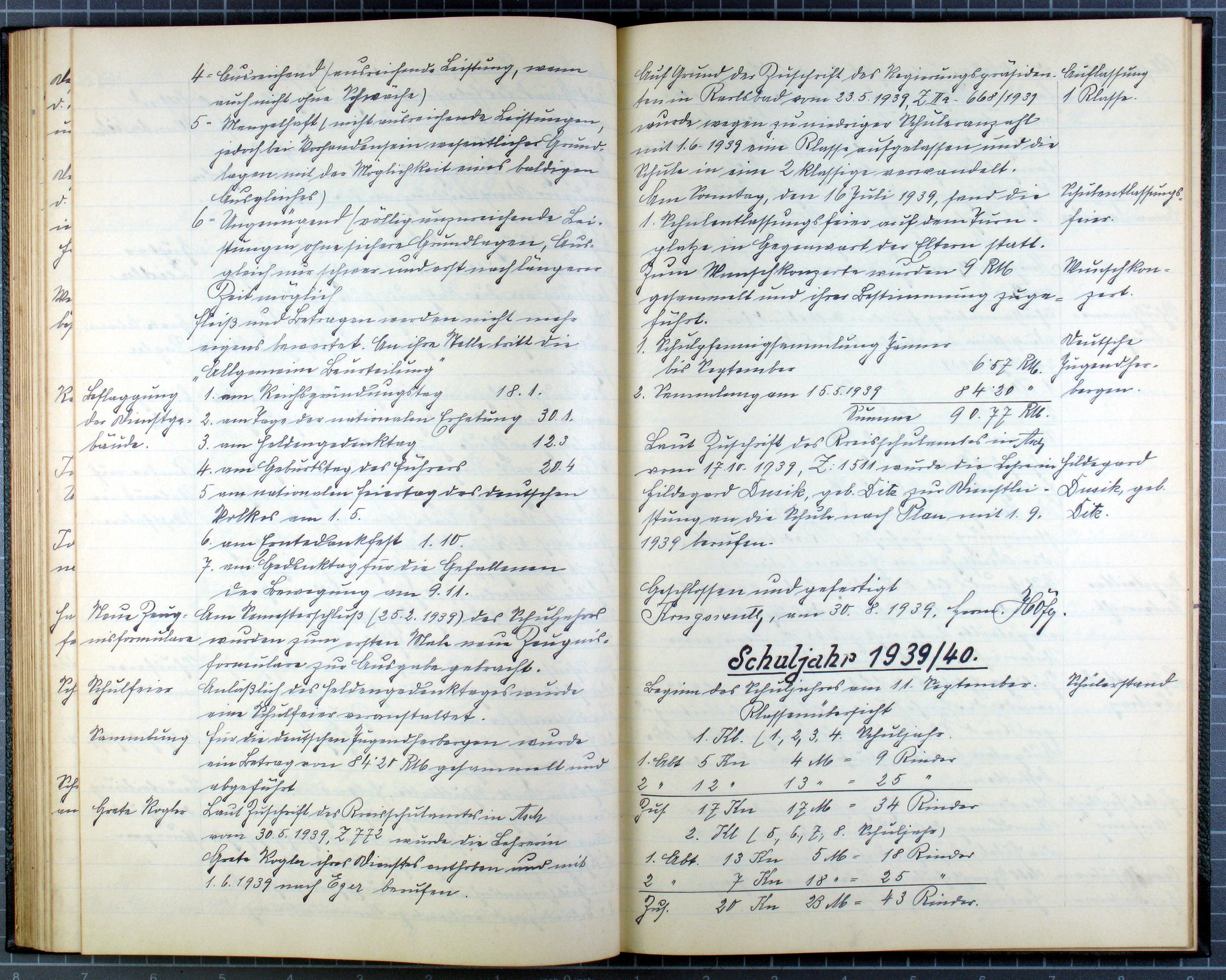 119. soap-ch_00925_skola-kopaniny-1917-1945_1190