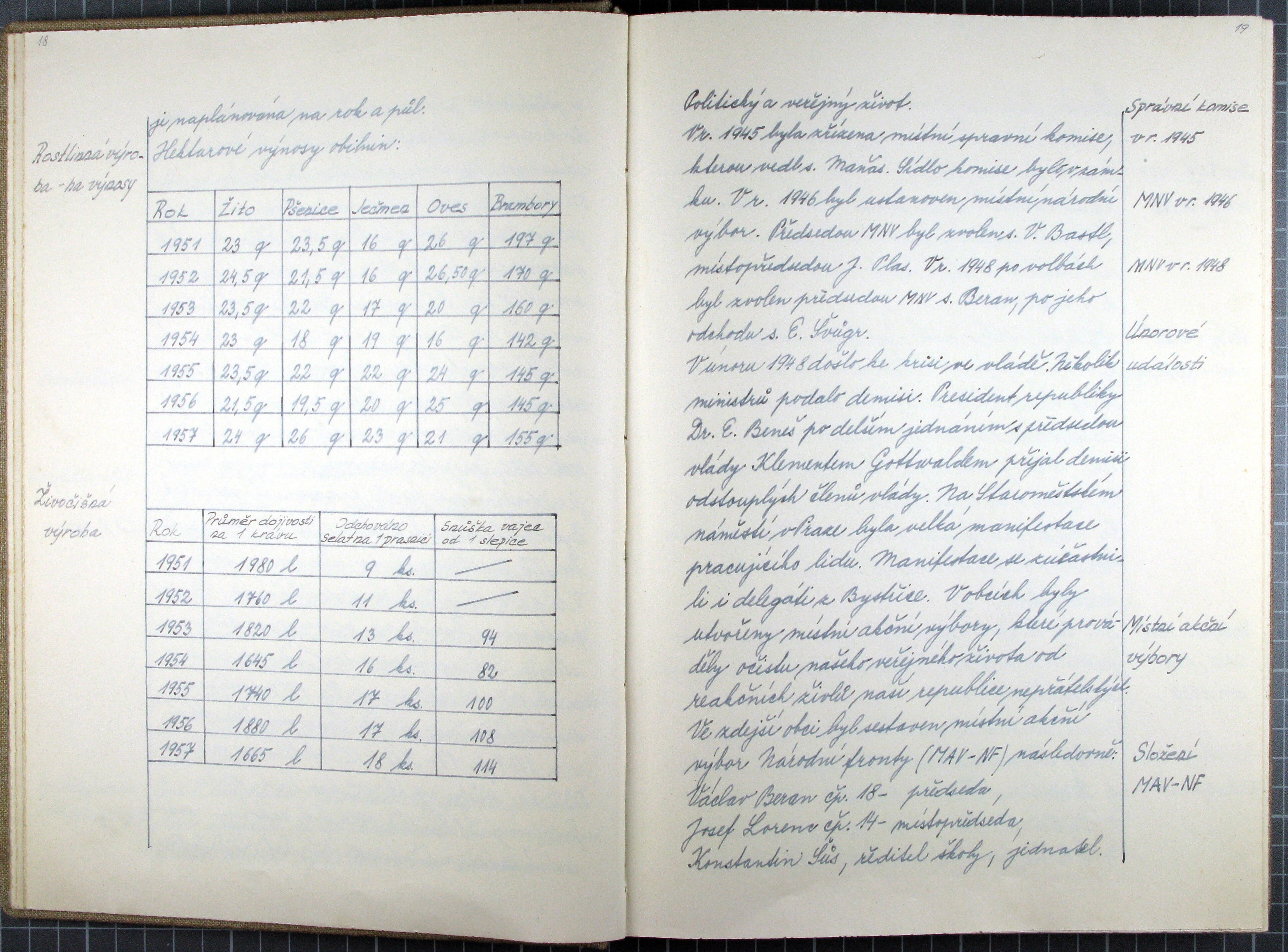 10. soap-kt_00025_obec-bystrice-nad-uhlavou-1980-1991_0100