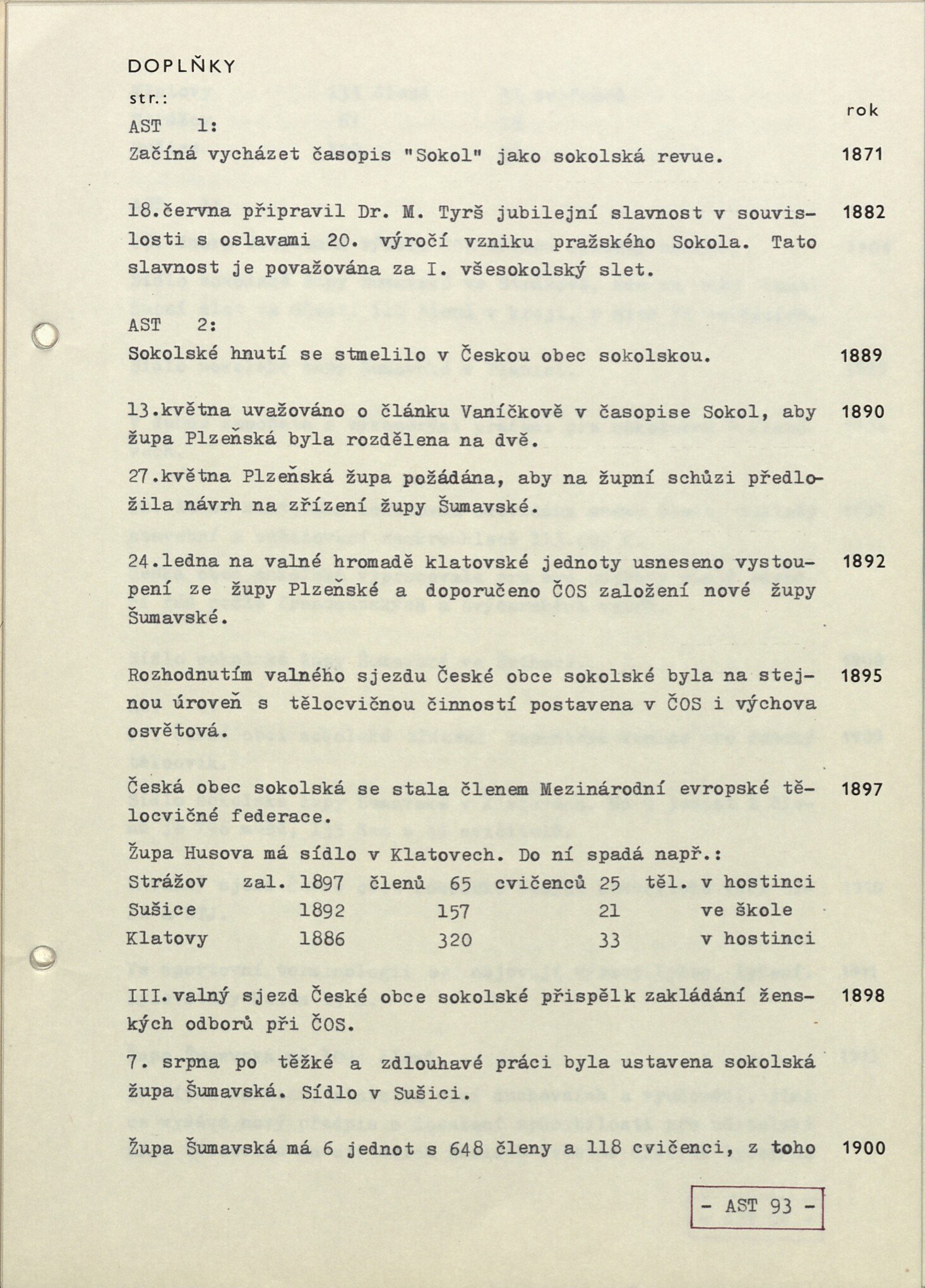 94. soap-kt_00026_obec-javorna-2-1973-1994_0950