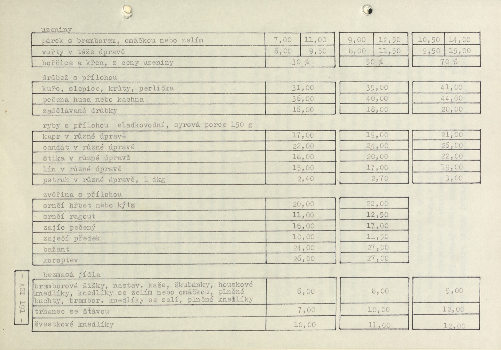 192. soap-kt_00026_obec-javorna-2-1973-1994_1930