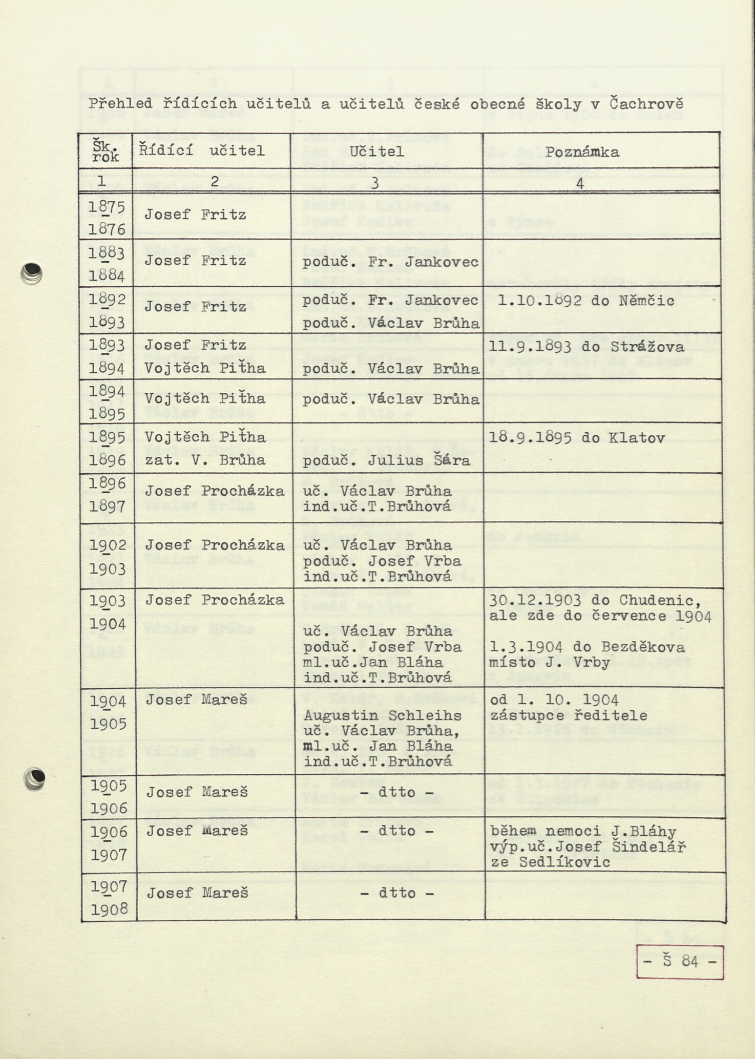 86. soap-kt_00026_obec-javorna-3-1973-1982_0870