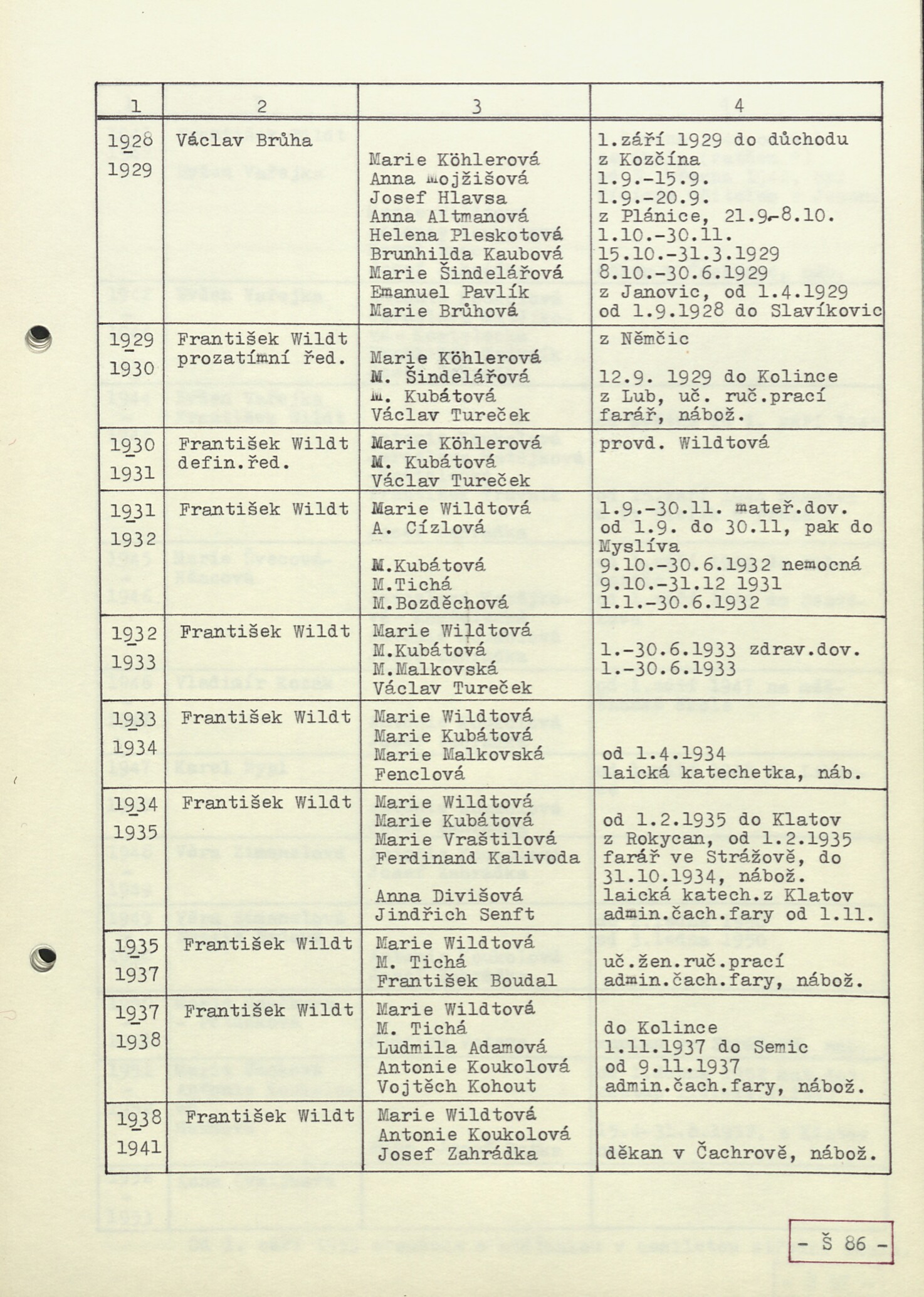 88. soap-kt_00026_obec-javorna-3-1973-1982_0890