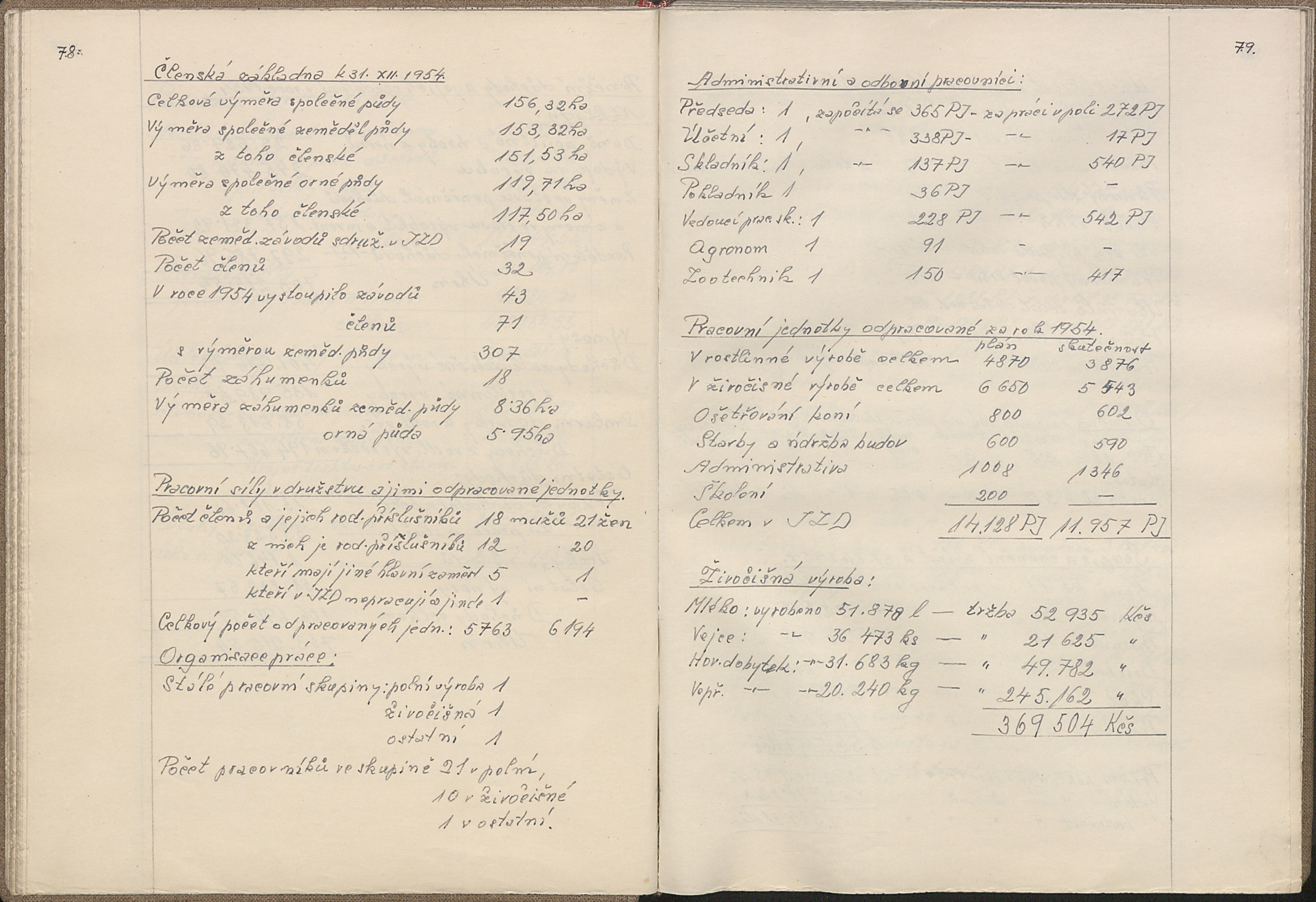 41. soap-kt_00046_obec-dolany-1952-1987_0420