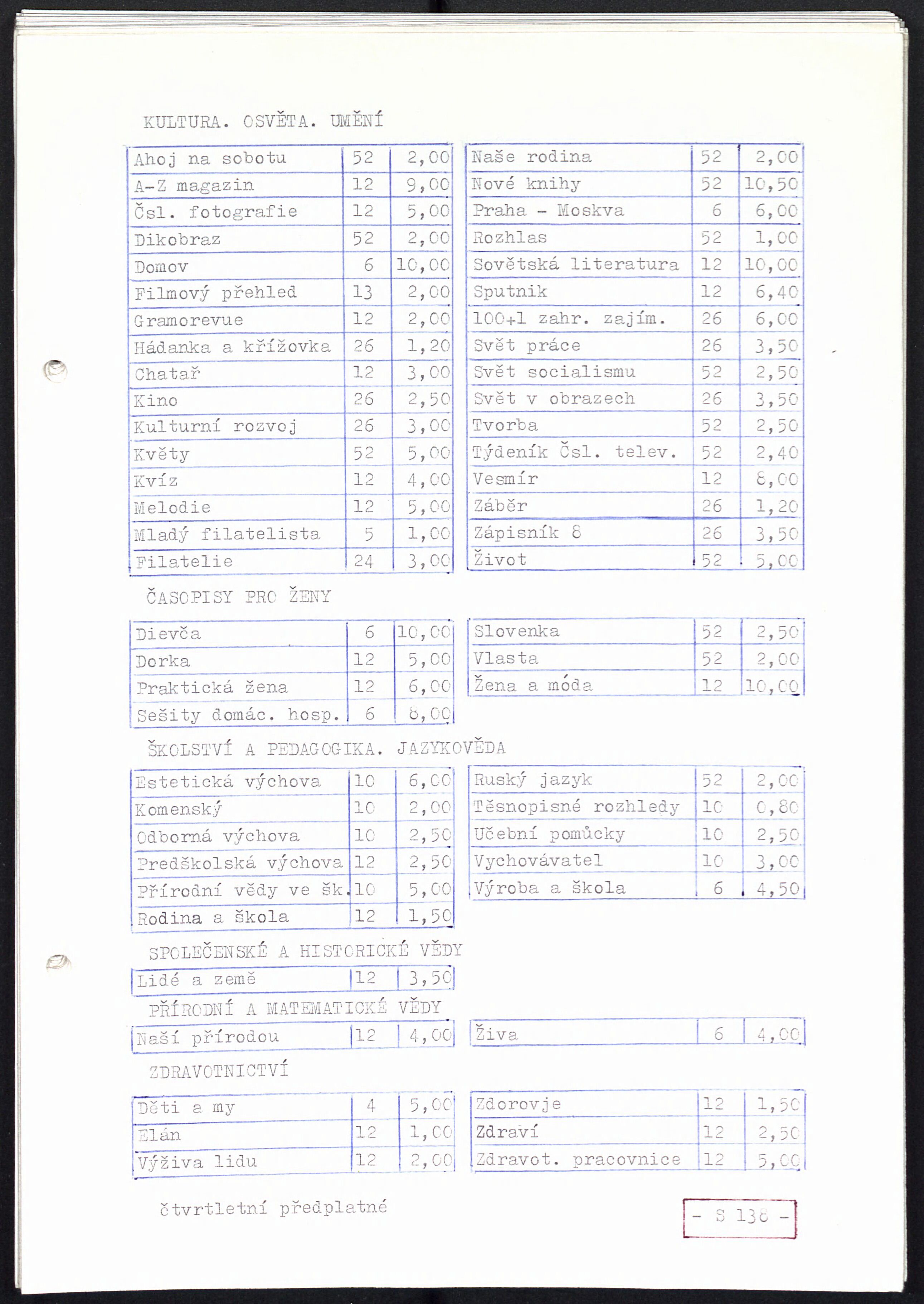 141. soap-kt_00060_obec-hartmanice-1981_1410