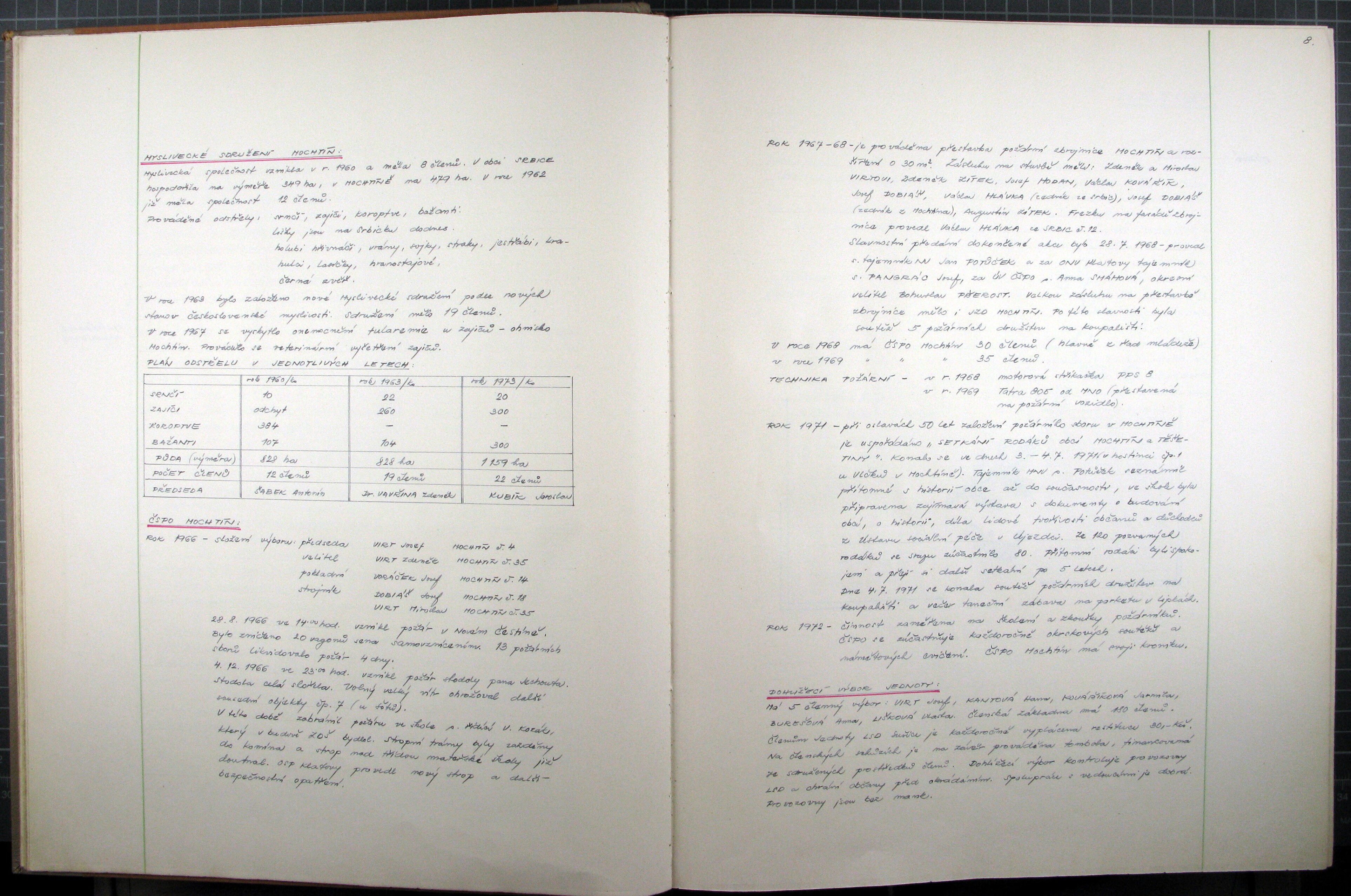 9. soap-kt_00150_obec-mochtin-1973-1989_0090