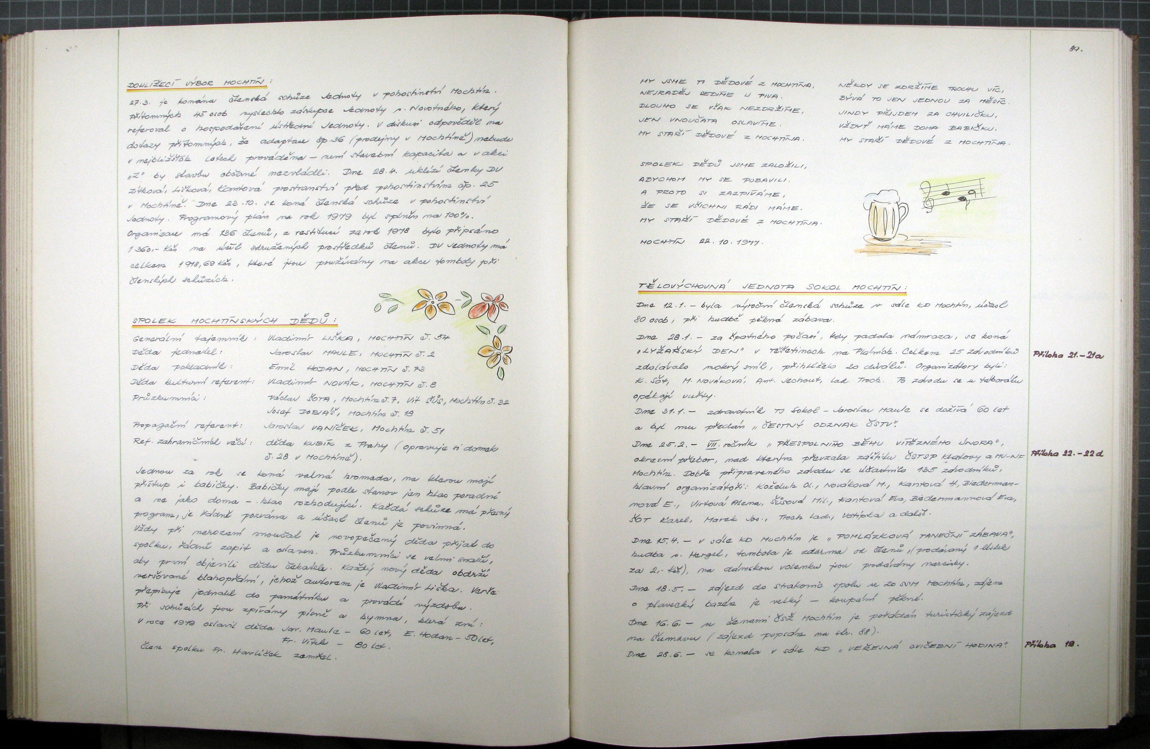 90. soap-kt_00150_obec-mochtin-1973-1989_0900