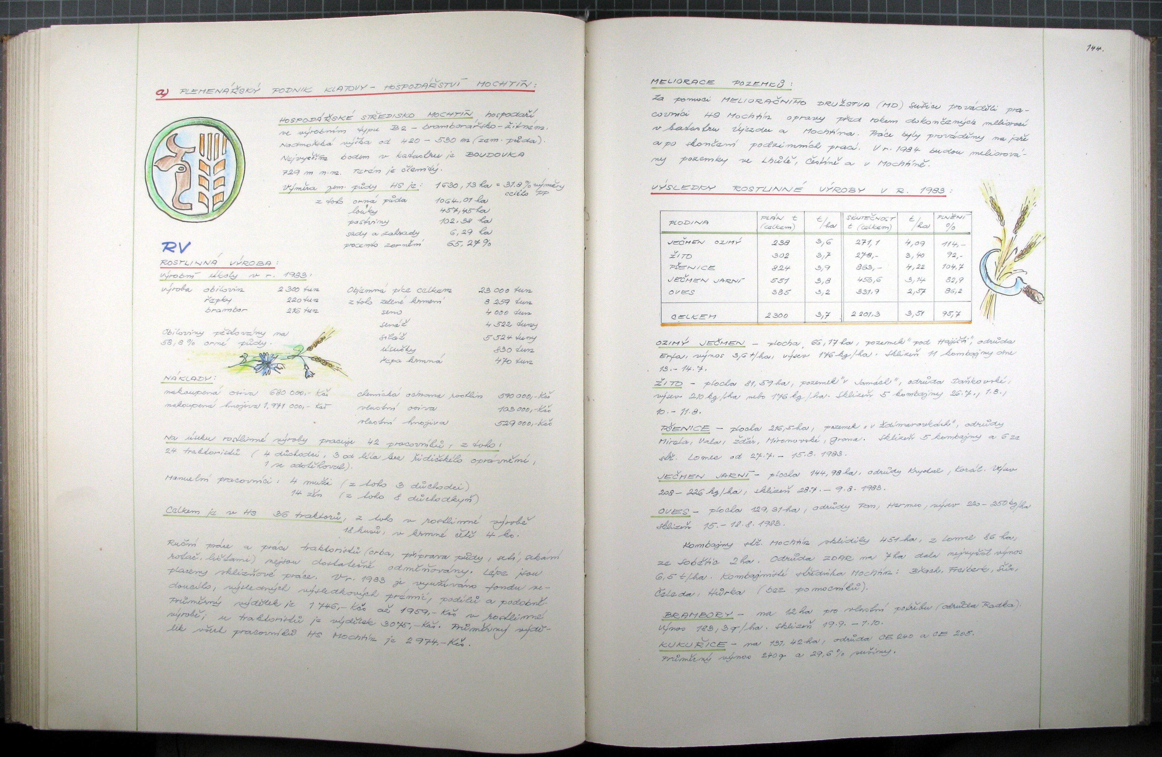 145. soap-kt_00150_obec-mochtin-1973-1989_1450