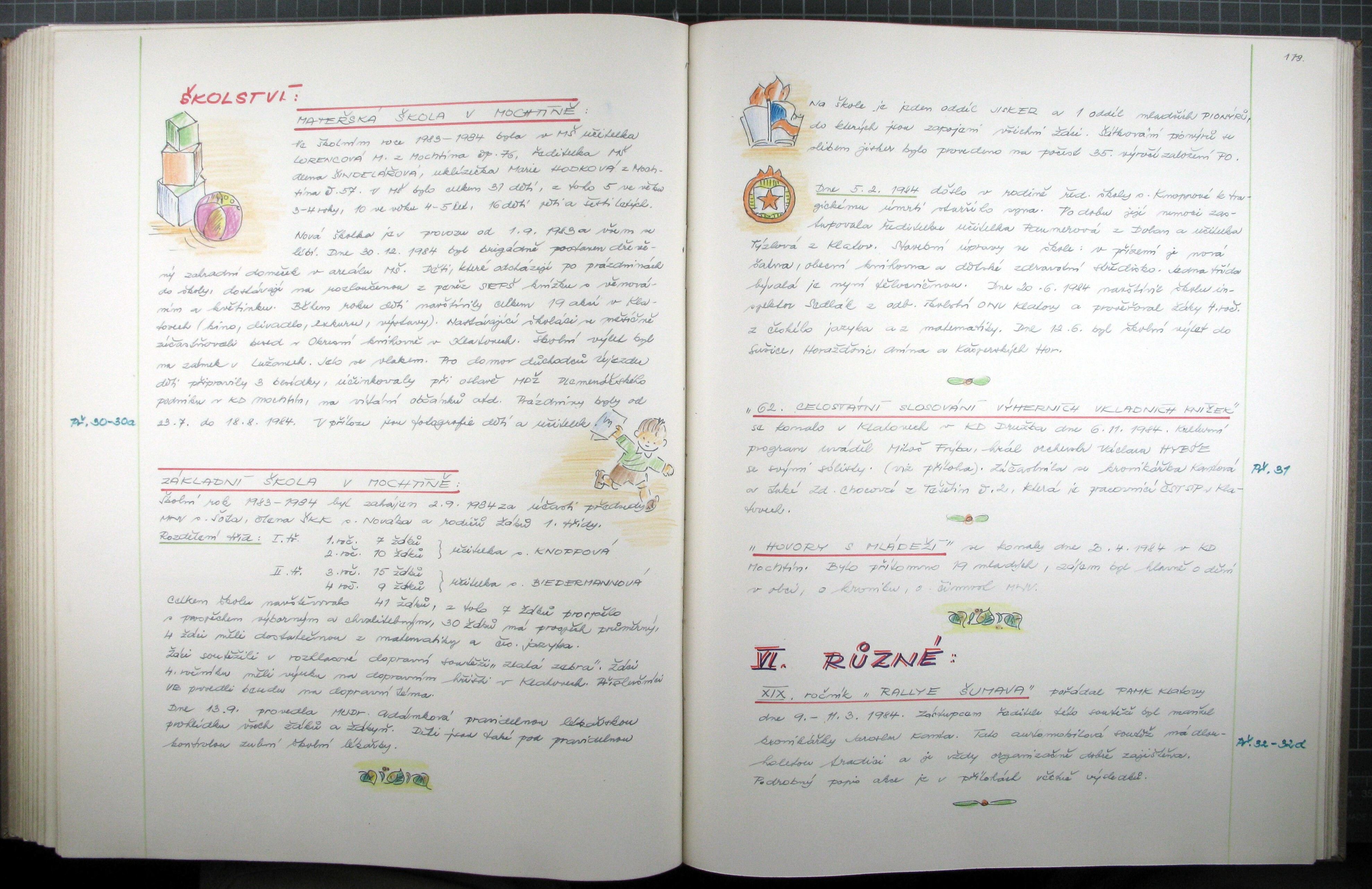 179. soap-kt_00150_obec-mochtin-1973-1989_1790