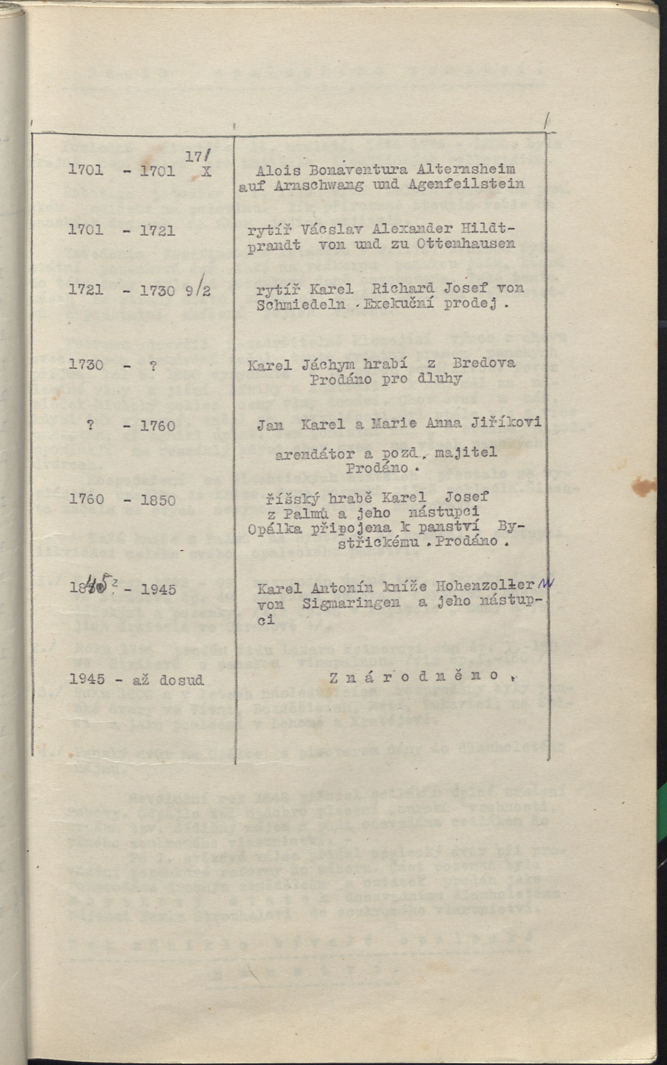 99. soap-kt_00217_obec-strazov-1964_1000