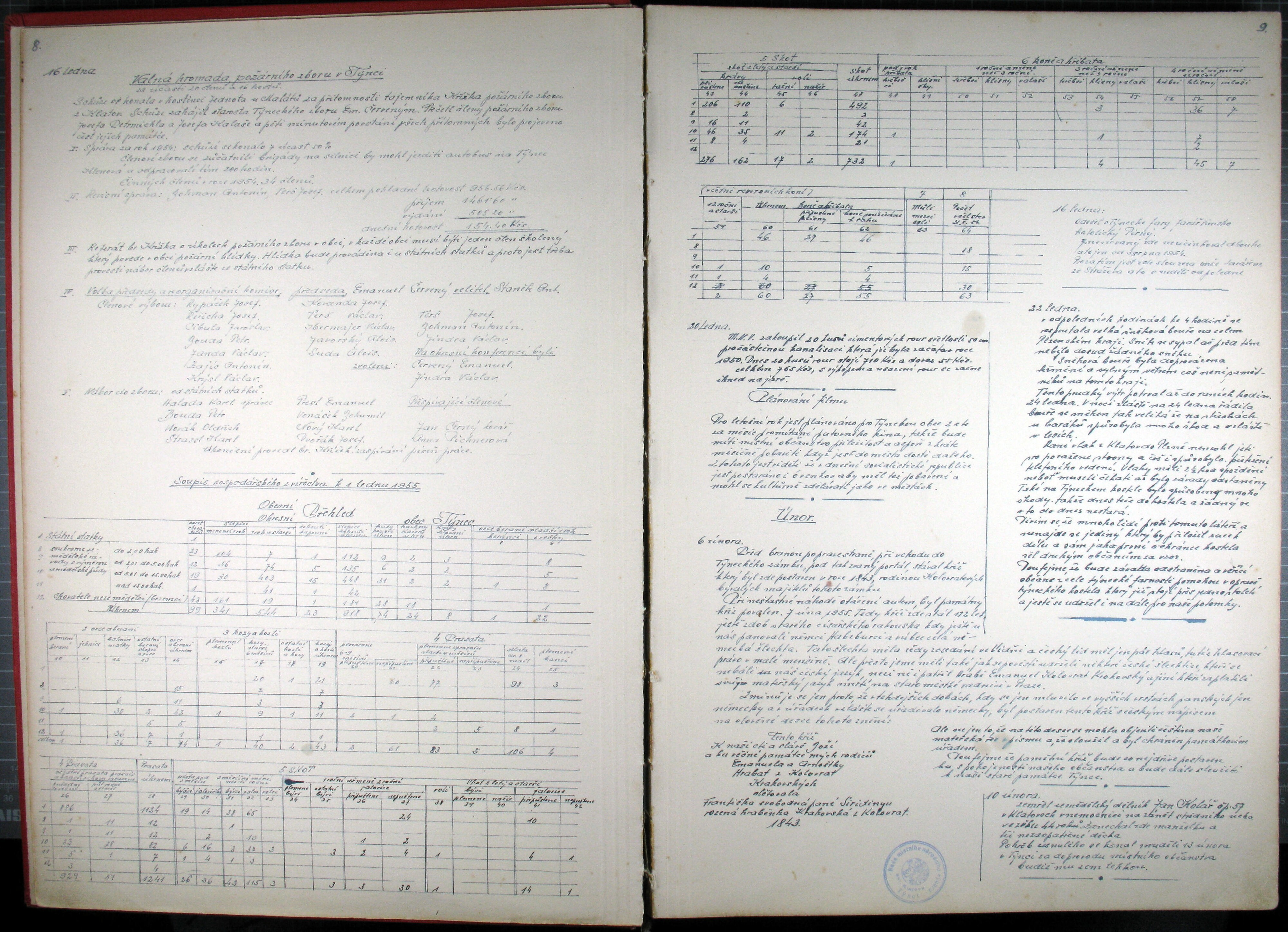 7. soap-kt_00246_obec-tynec-1954-1960_0070