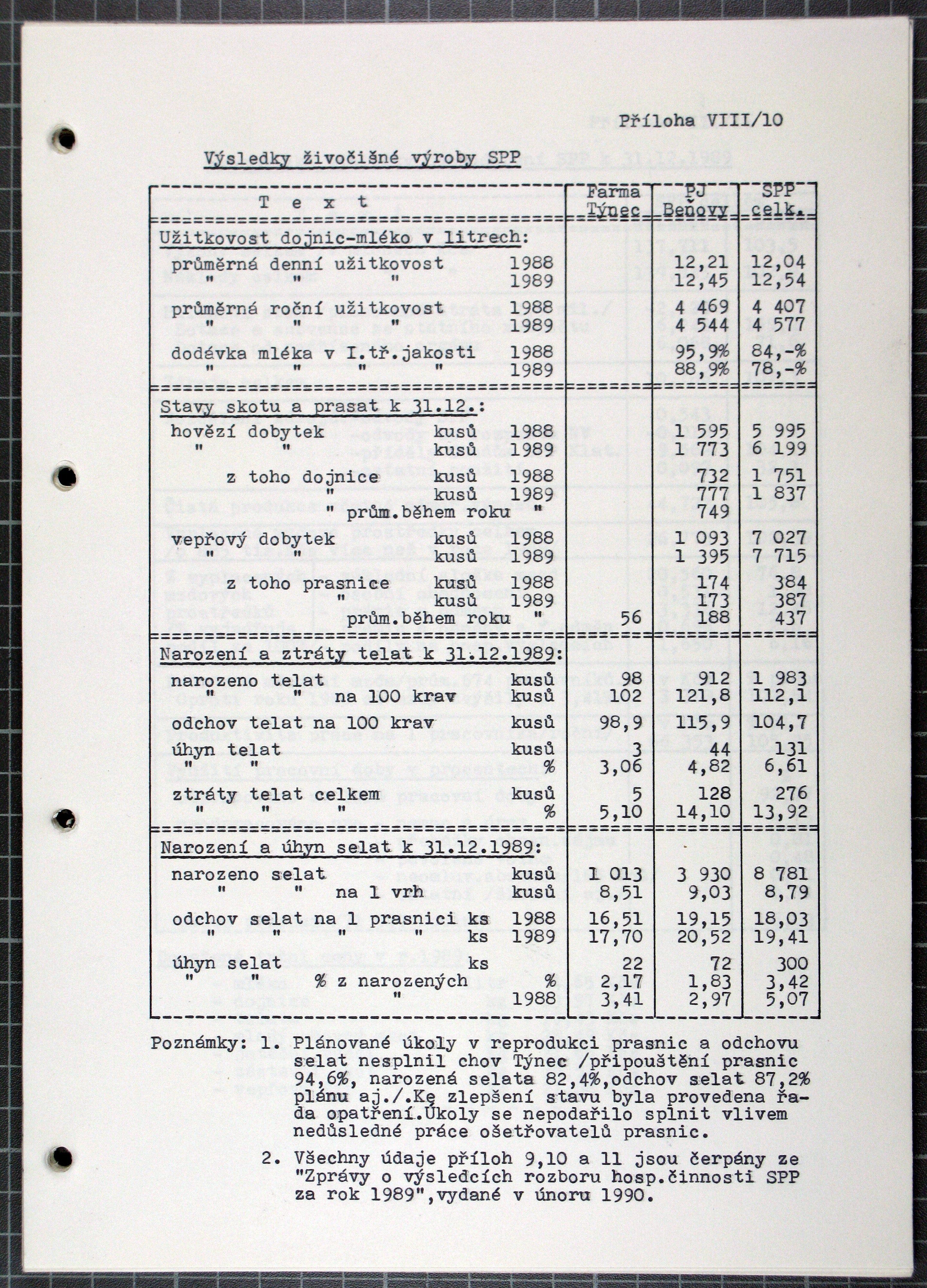 82. soap-kt_00246_obec-tynec-1989_0820