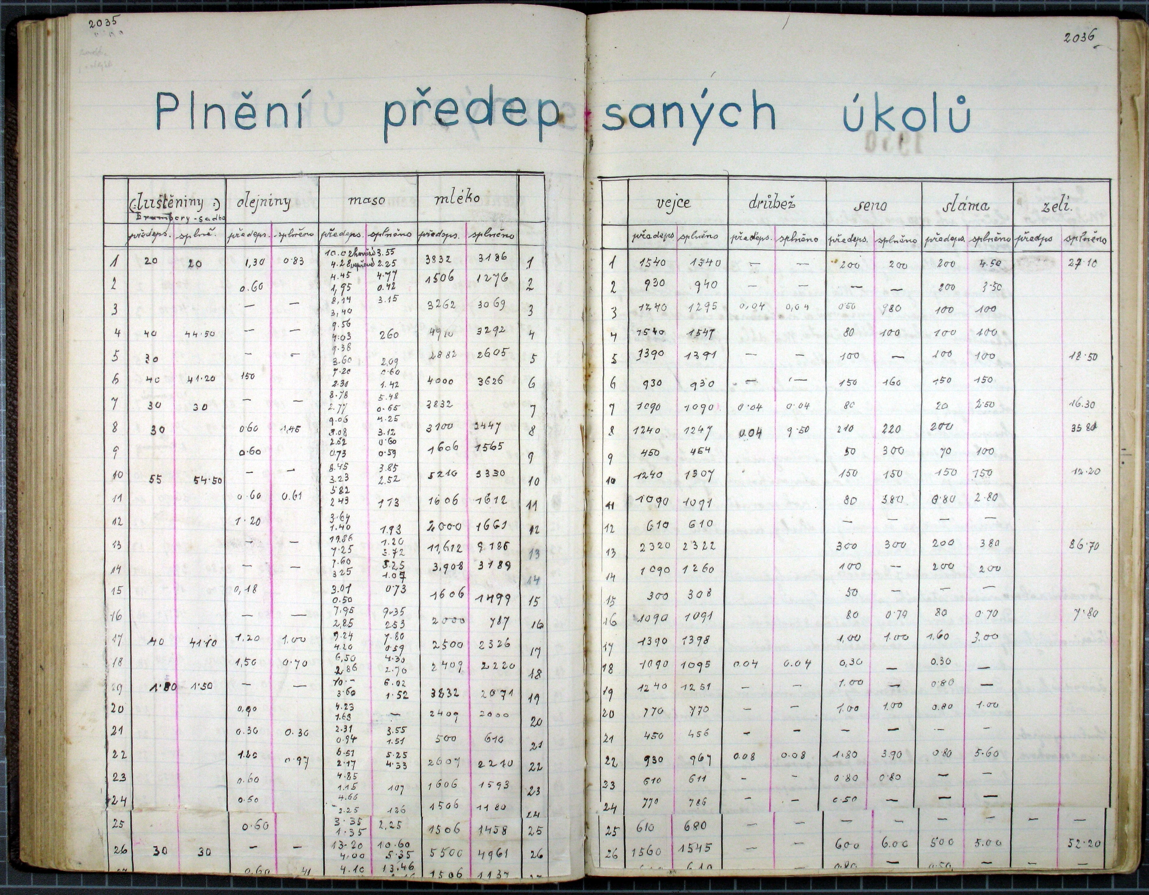 116. soap-kt_00953_obec-tynec-1940-1954_1160