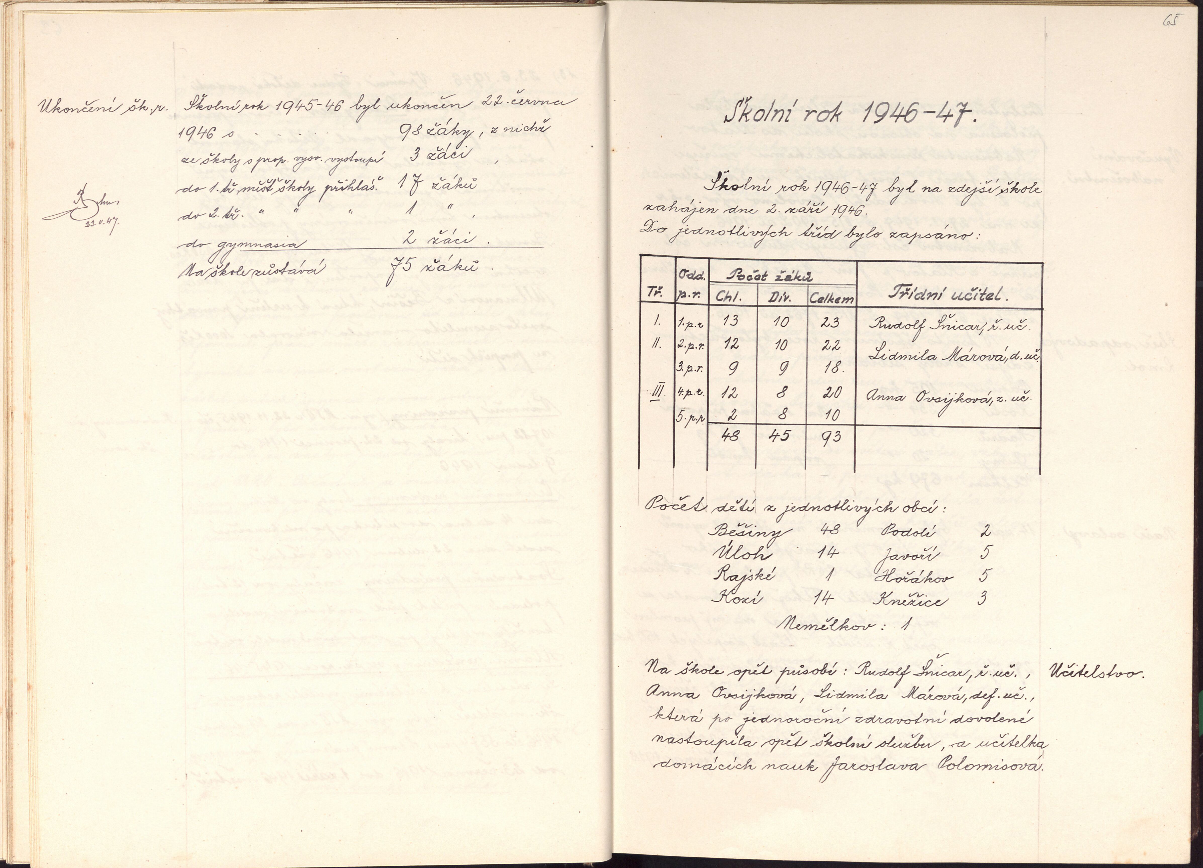 35. soap-kt_01248_skola-besiny-1940-1975_0350