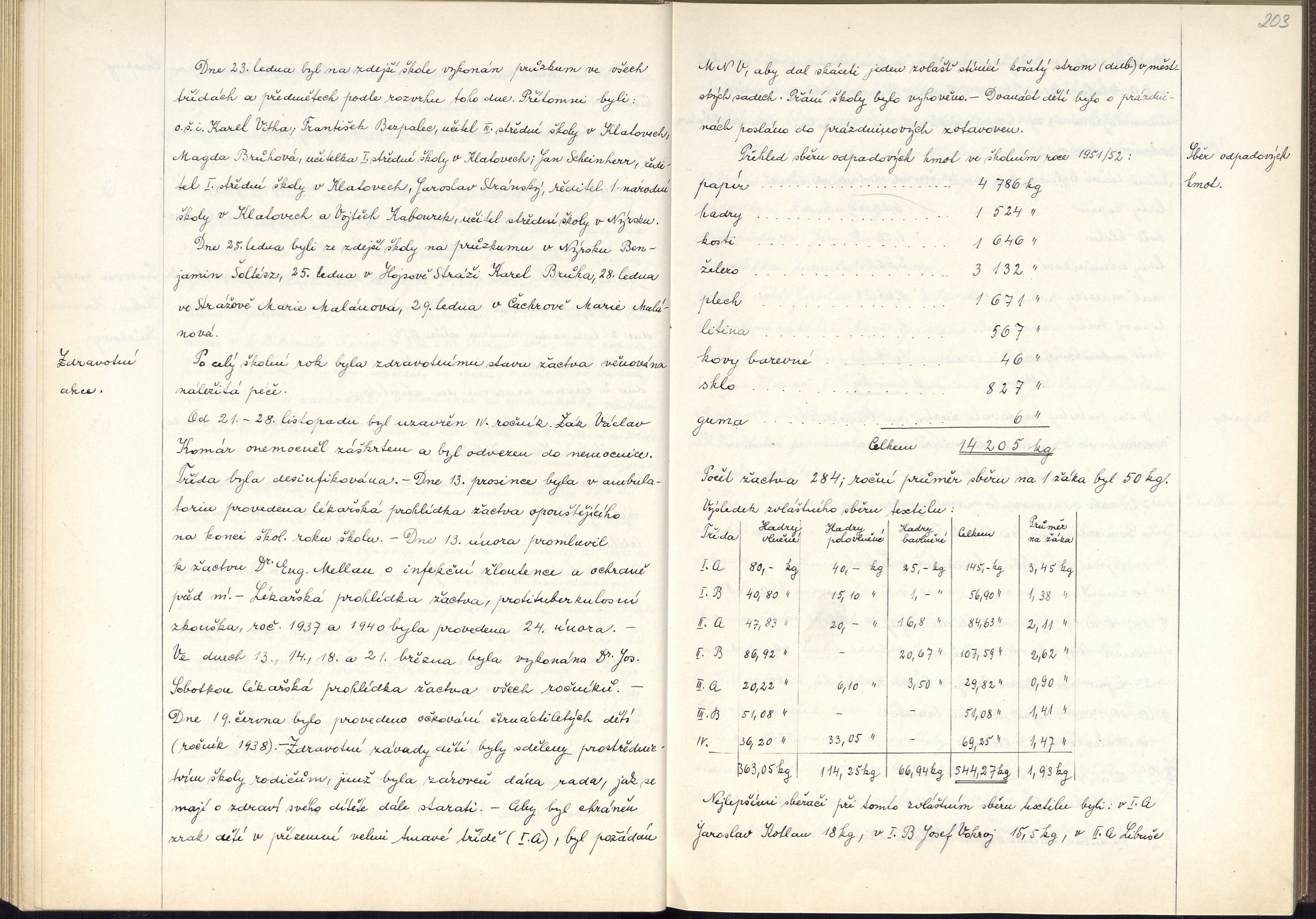 105. soap-kt_01322_skola-klatovy-1940-1967_1050