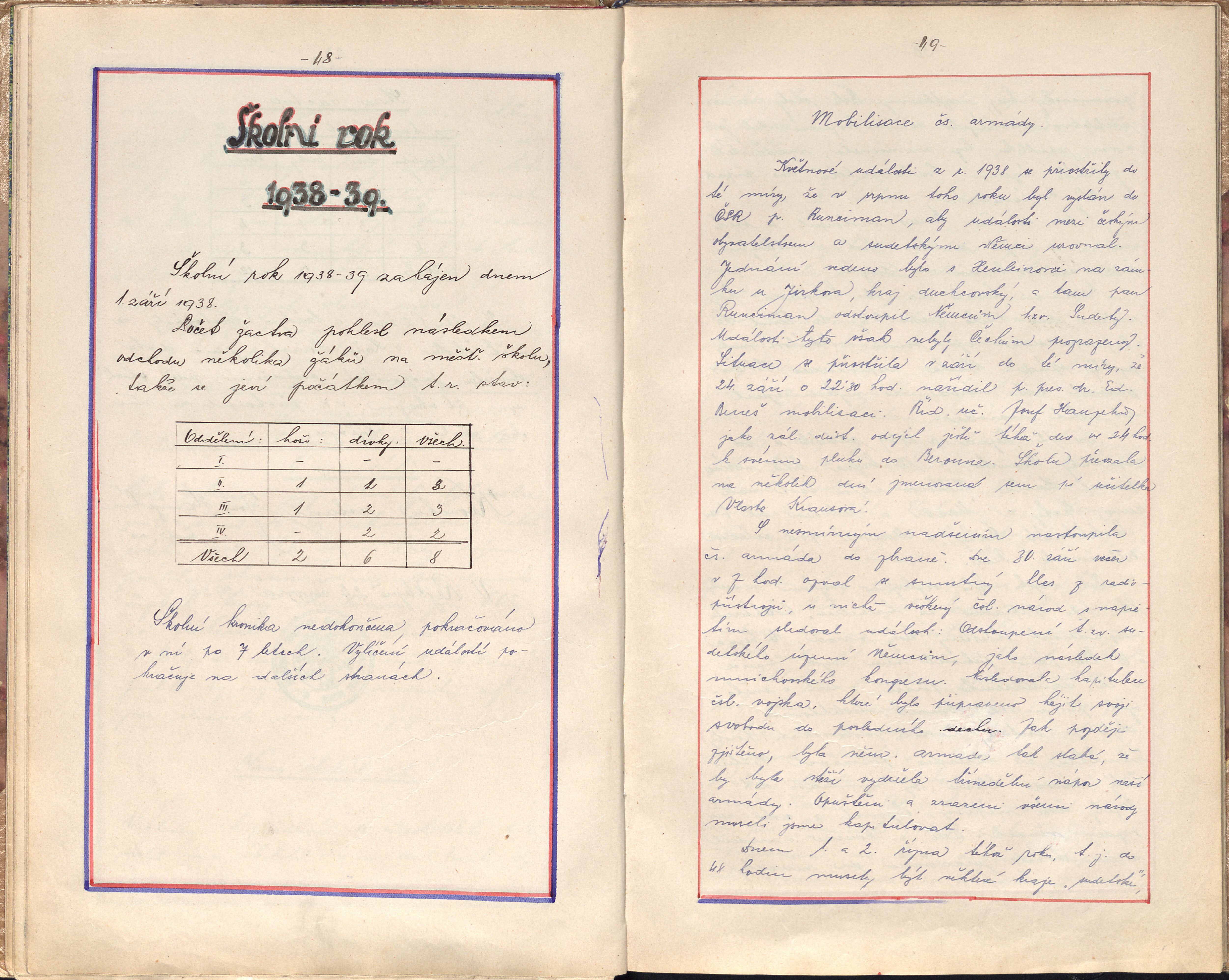 28. soap-kt_01371_skola-rejstejn-1924-1968_0280