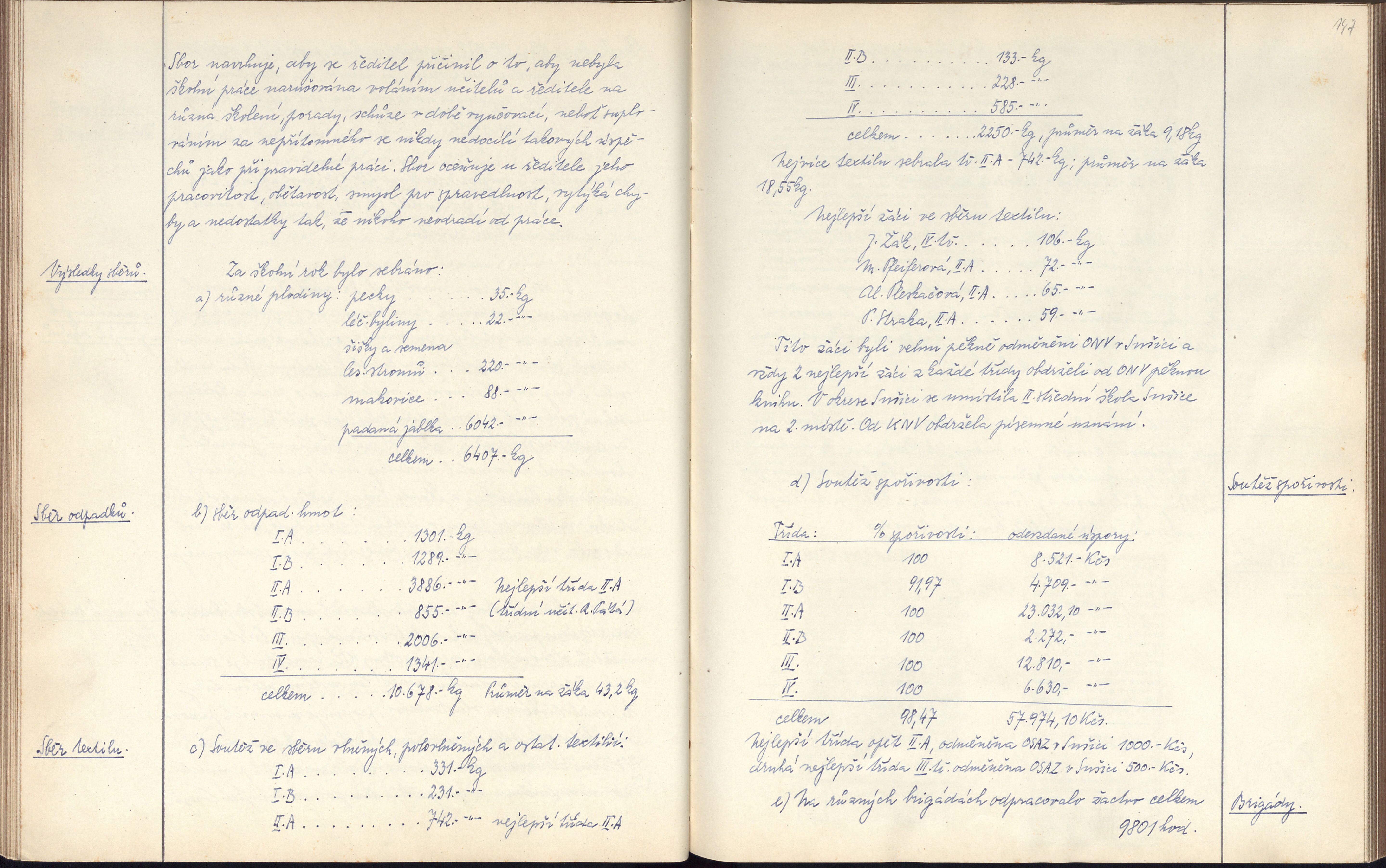 79. soap-kt_01387_skola-susice-1946-1952_0790