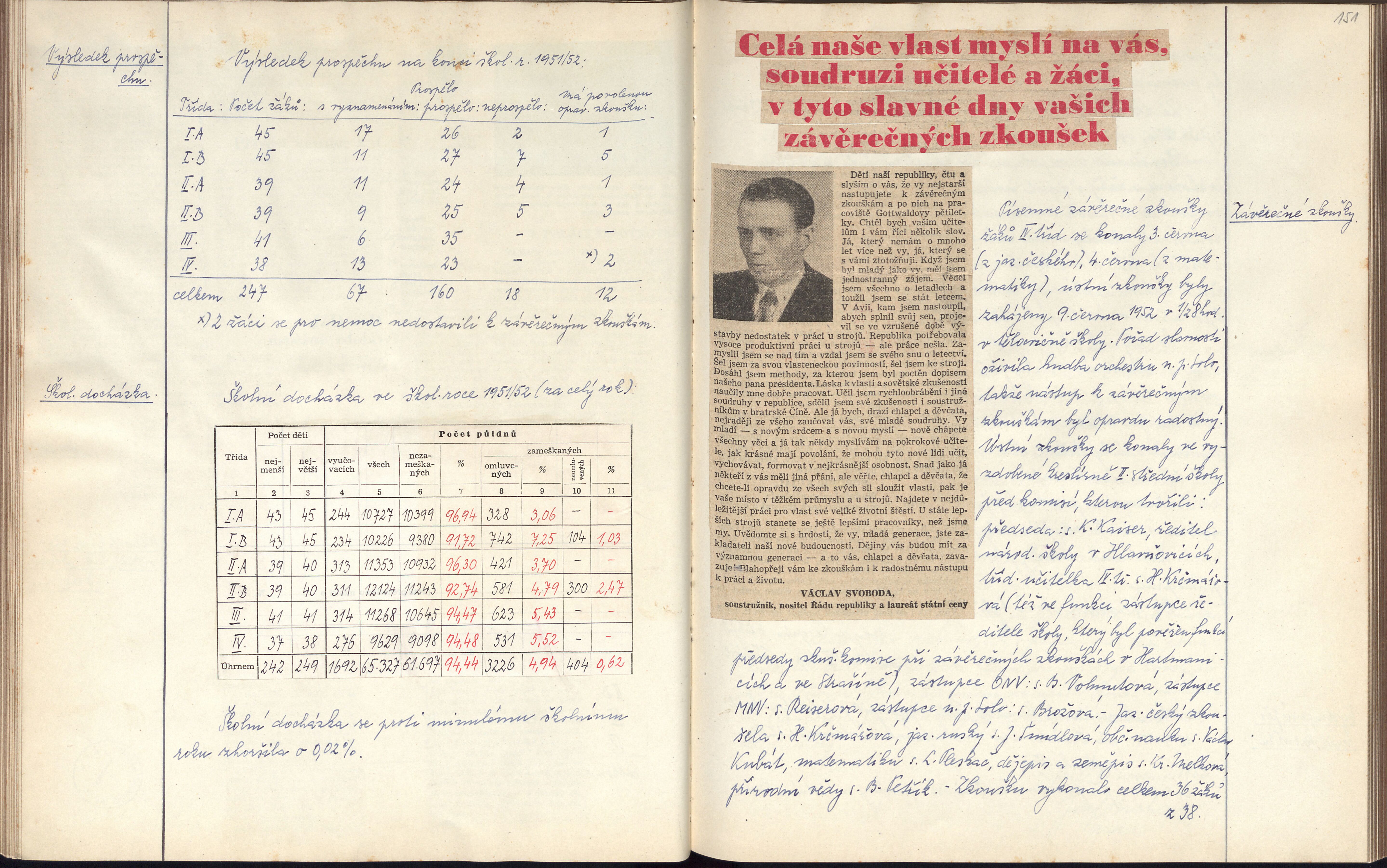 81. soap-kt_01387_skola-susice-1946-1952_0810