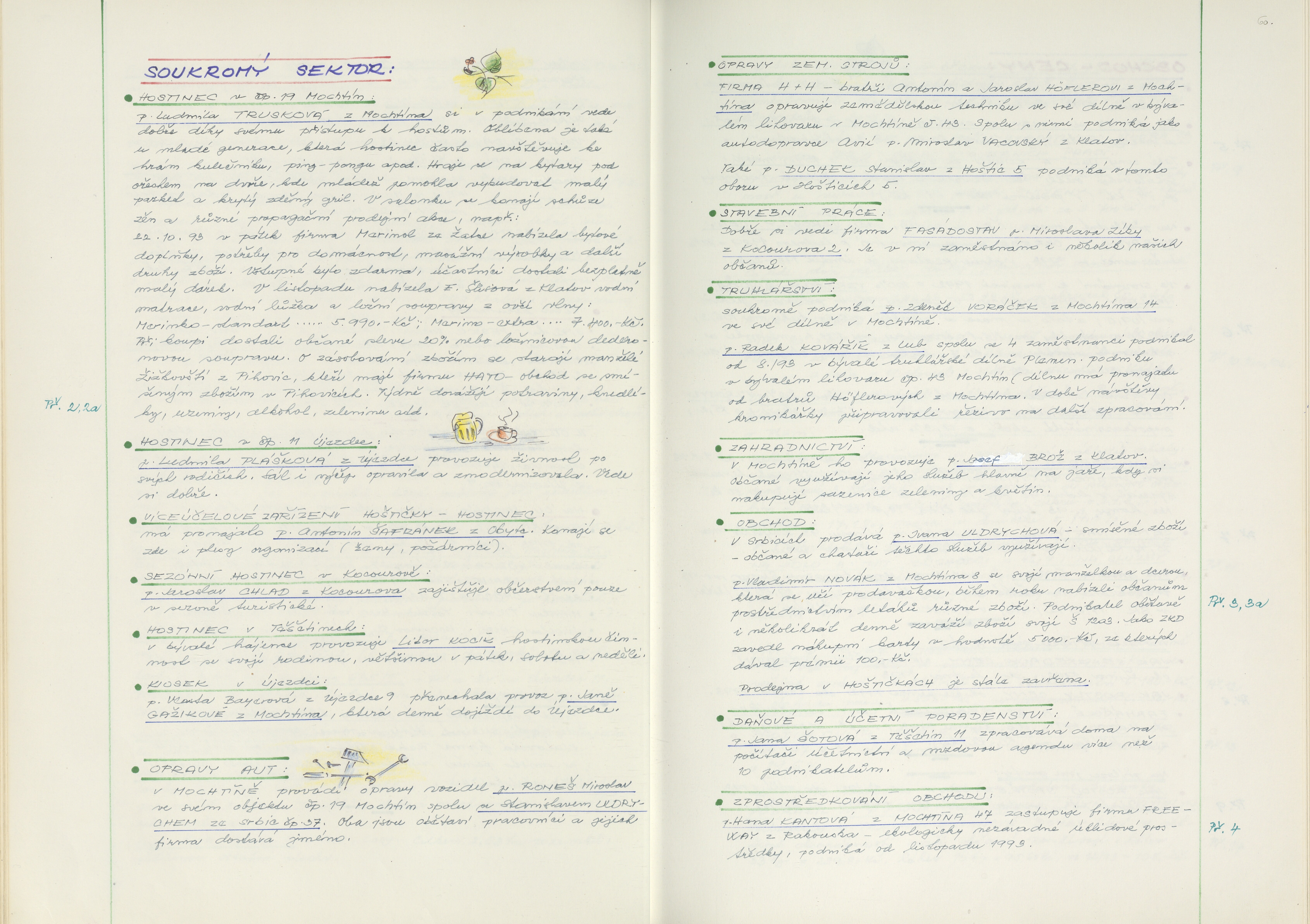 61. soap-kt_01714_obec-mochtin-1990-2002_0610