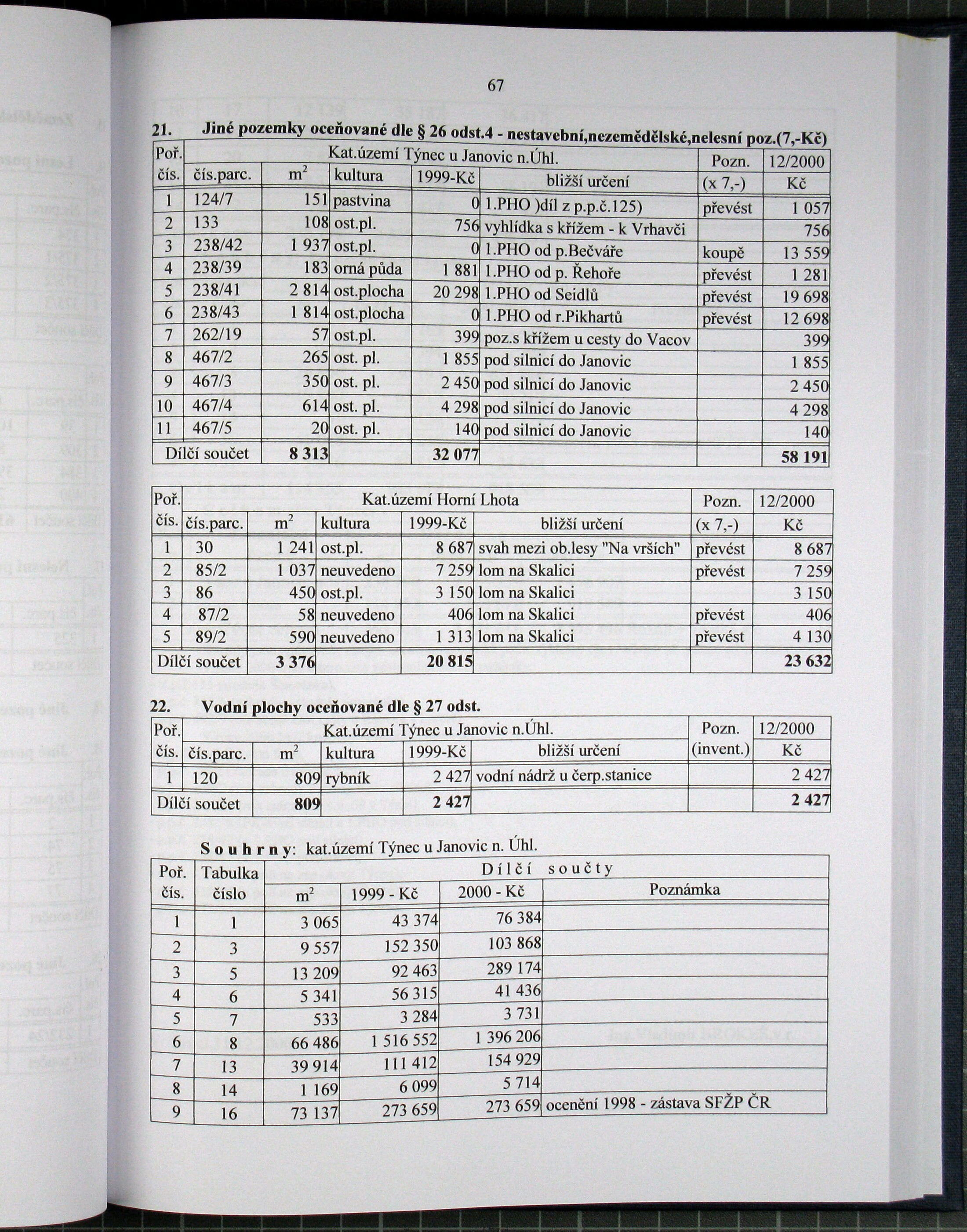 69. soap-kt_01746_obec-tynec-2001_0690