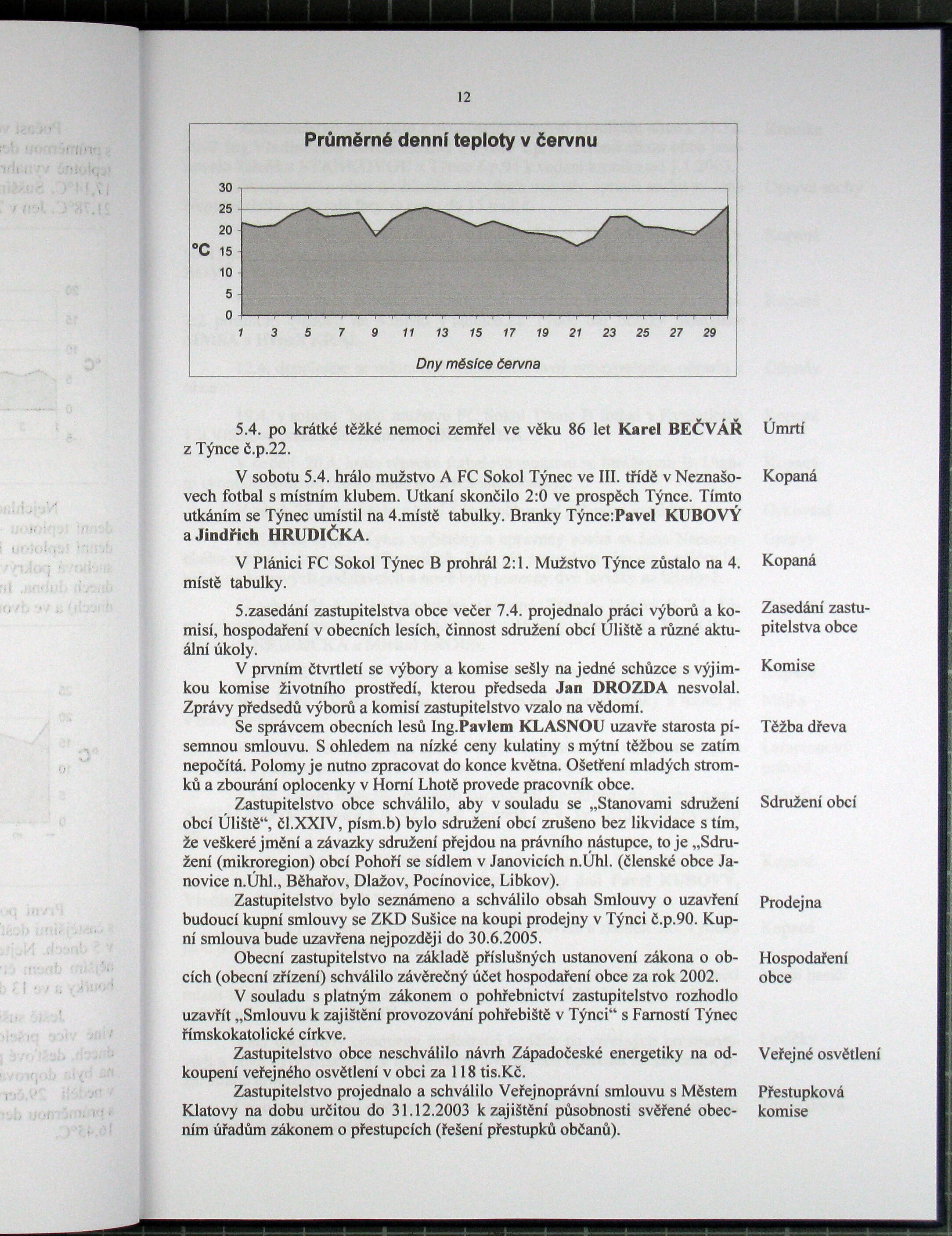 14. soap-kt_01746_obec-tynec-2003_0140