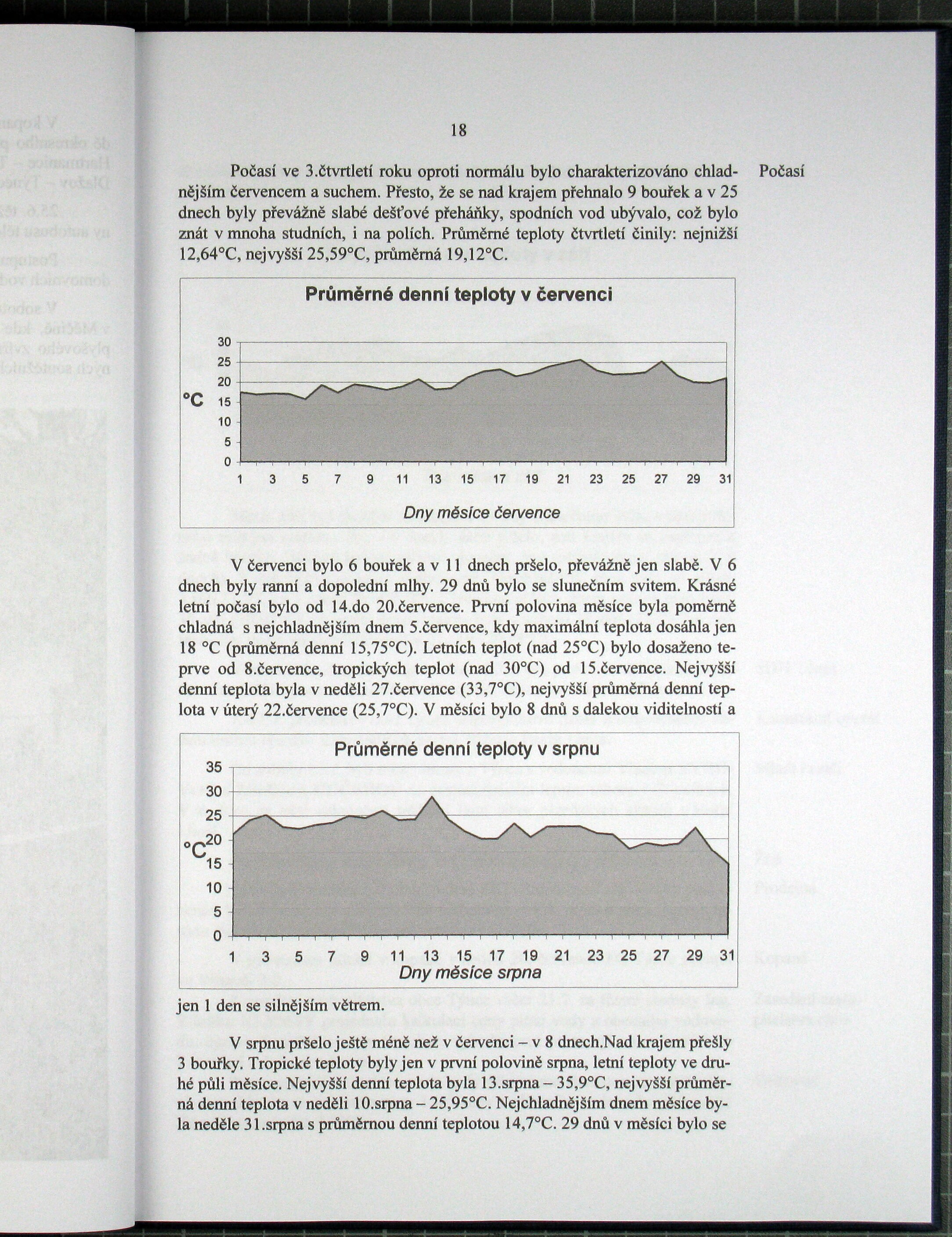 20. soap-kt_01746_obec-tynec-2003_0200