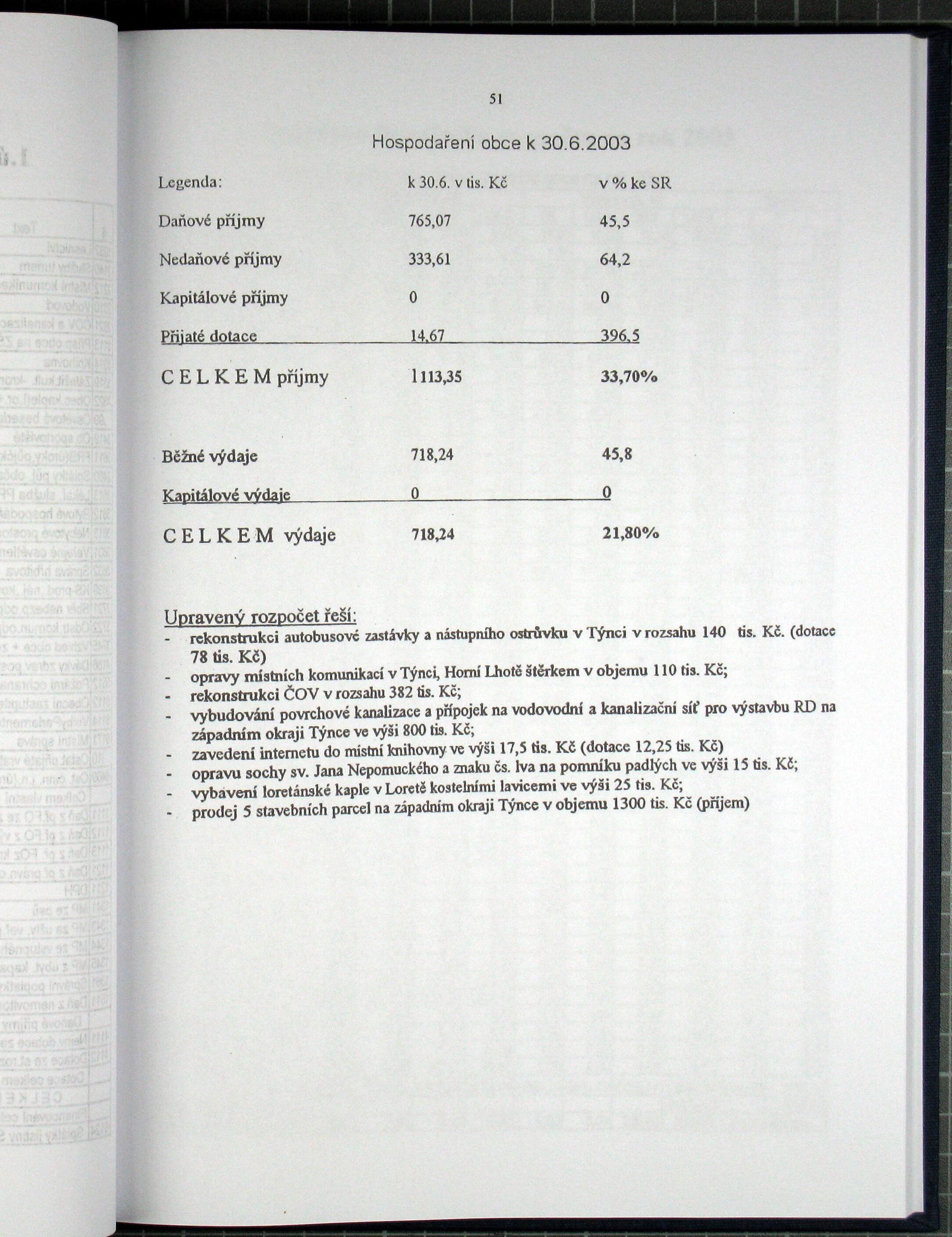 53. soap-kt_01746_obec-tynec-2003_0530