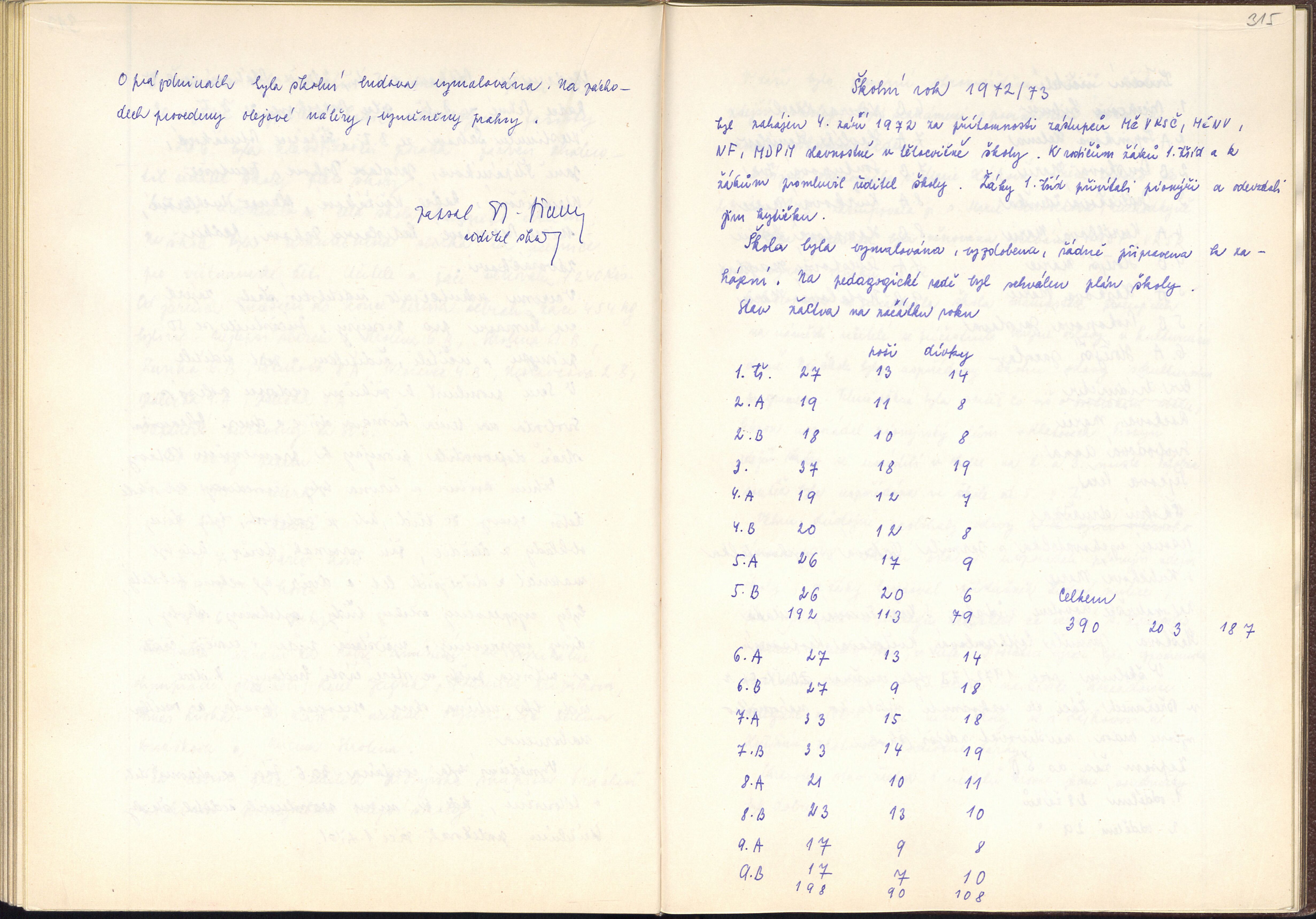 161. soap-kt_01813_skola-horazdovice-1940-1974_1610