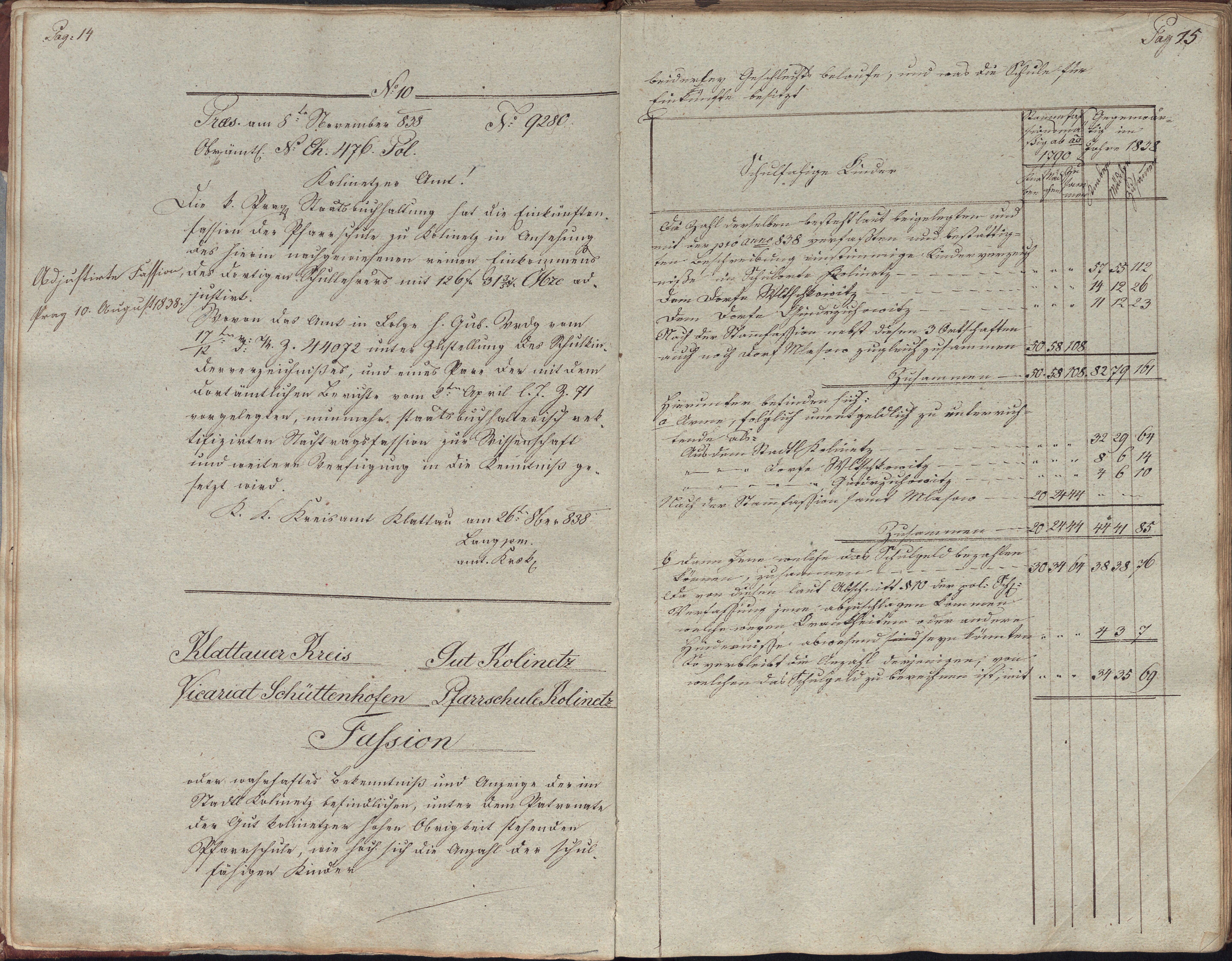 10. soap-kt_01958_skola-kolinec-1834-1900_0100