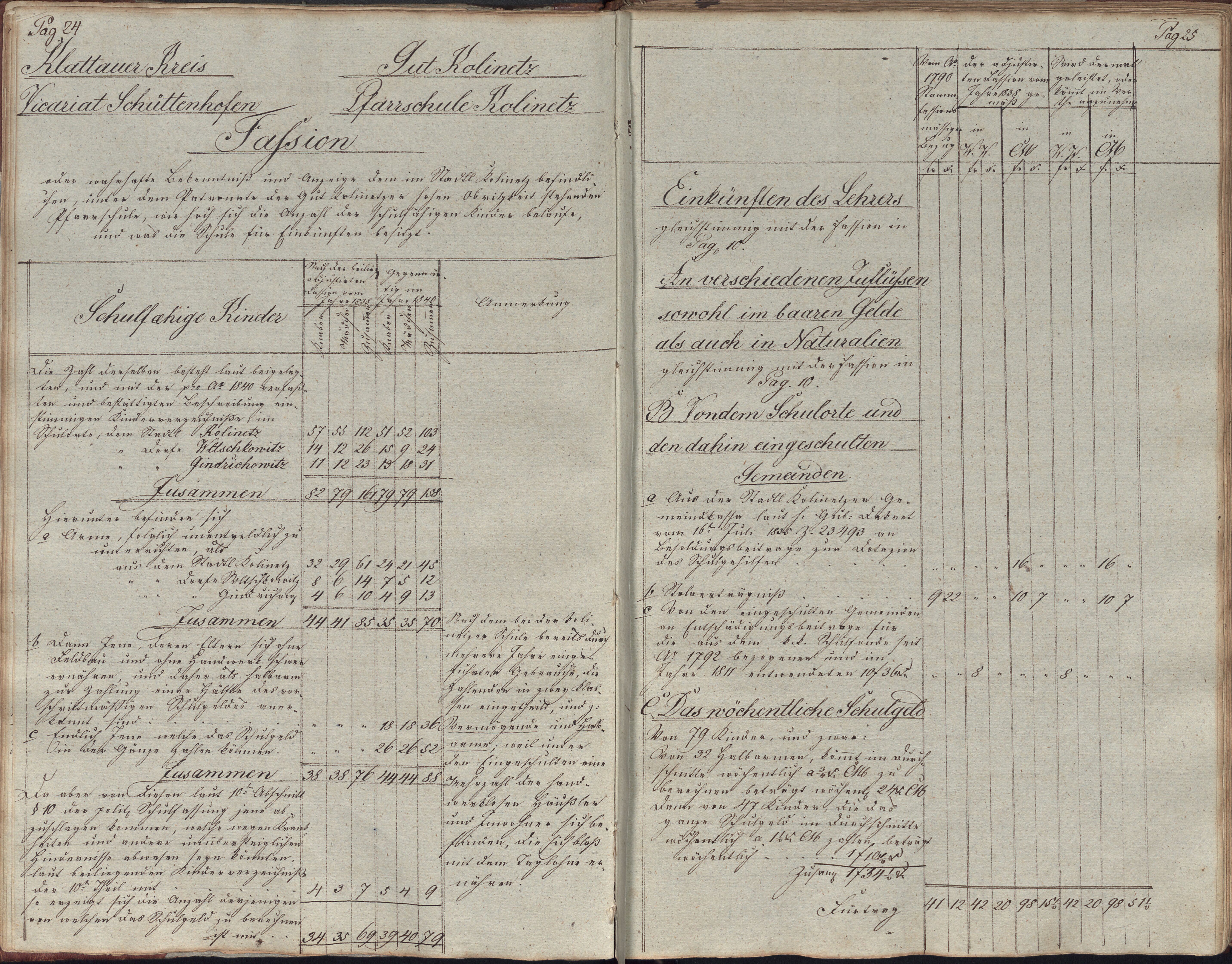 15. soap-kt_01958_skola-kolinec-1834-1900_0150