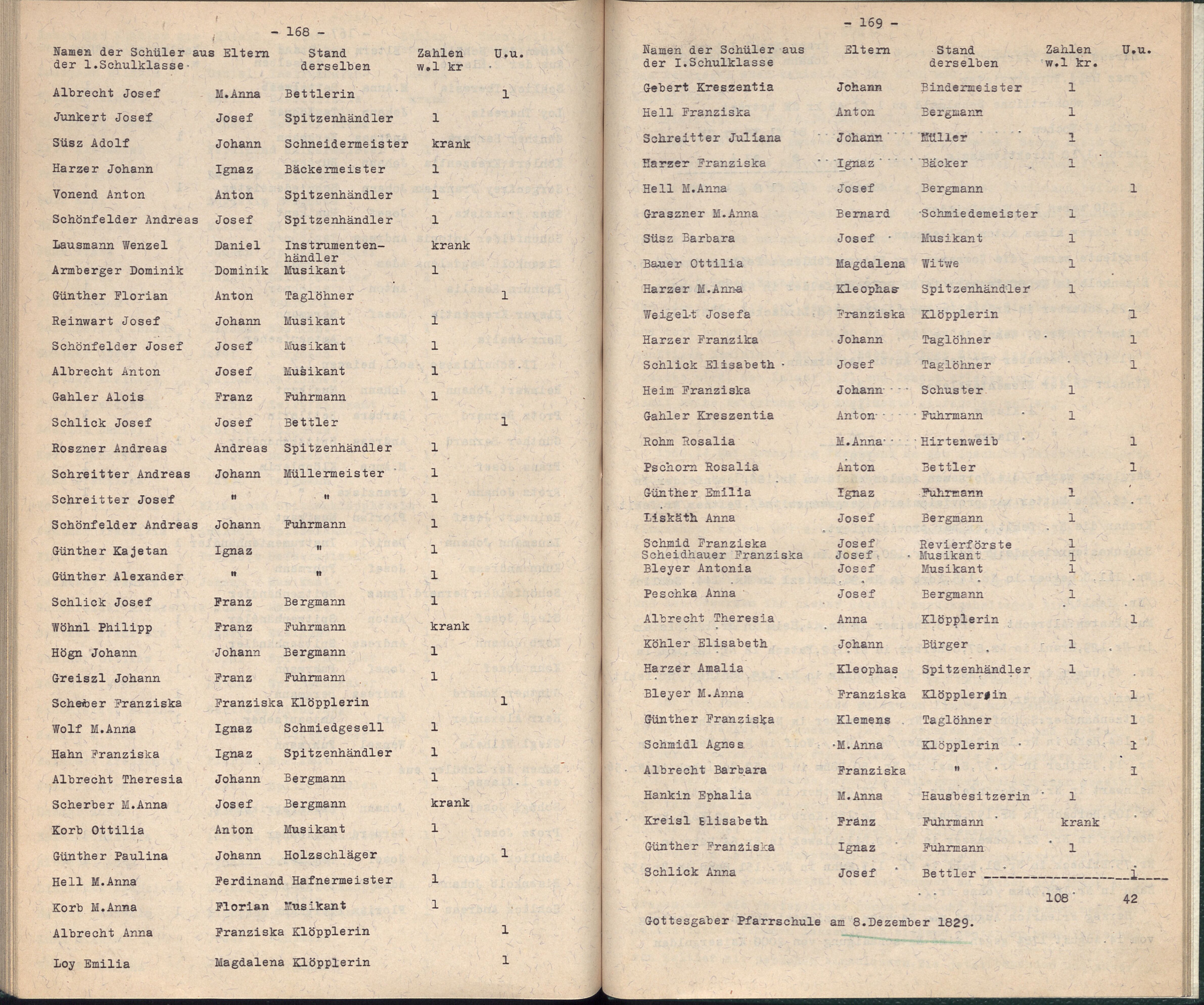 89. soap-kv_00080_mesto-bozi-dar-1937_0890