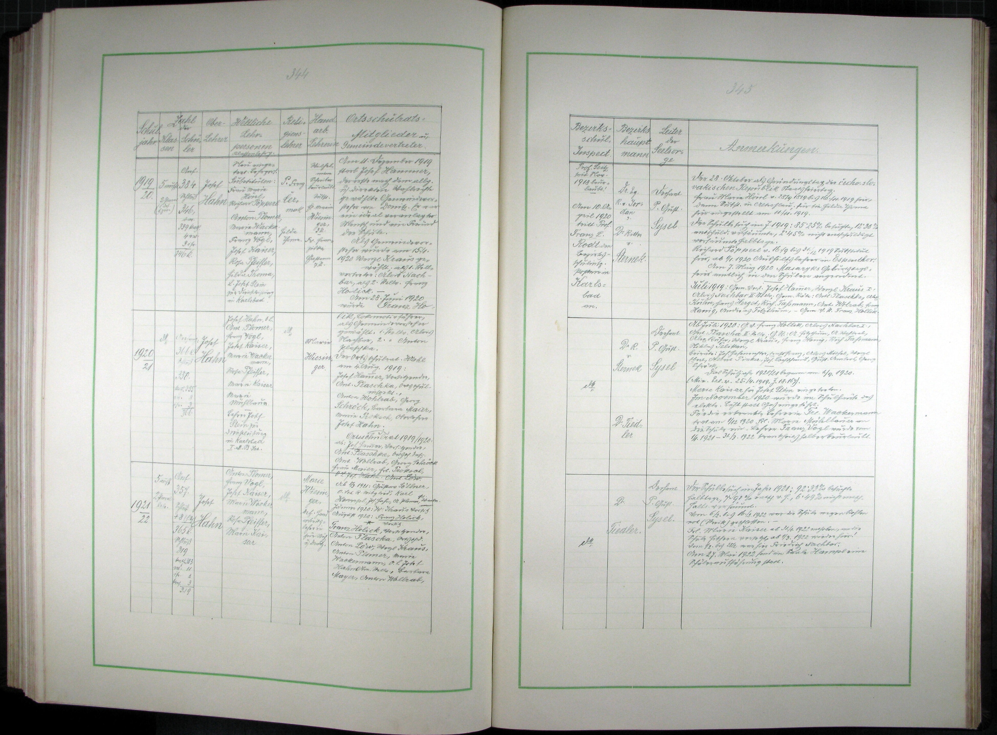 263. soap-kv_00181_obec-tuhnice-index-1914-1930_2630