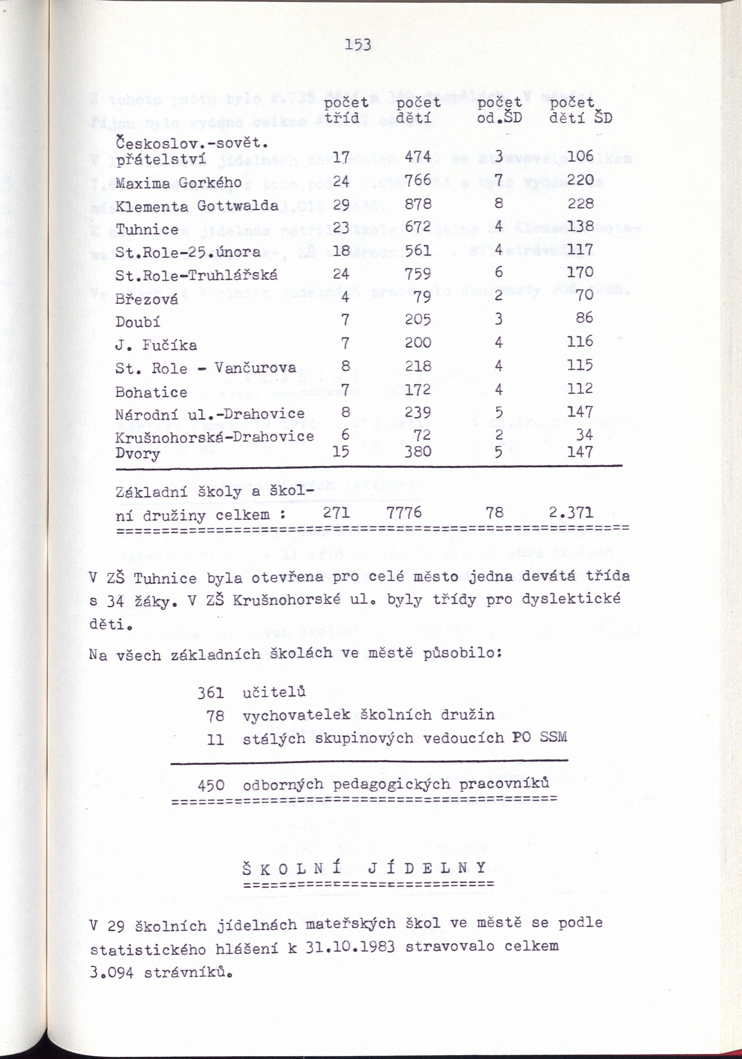 155. soap-kv_00196_mesto-karlovy-vary-1983_1550