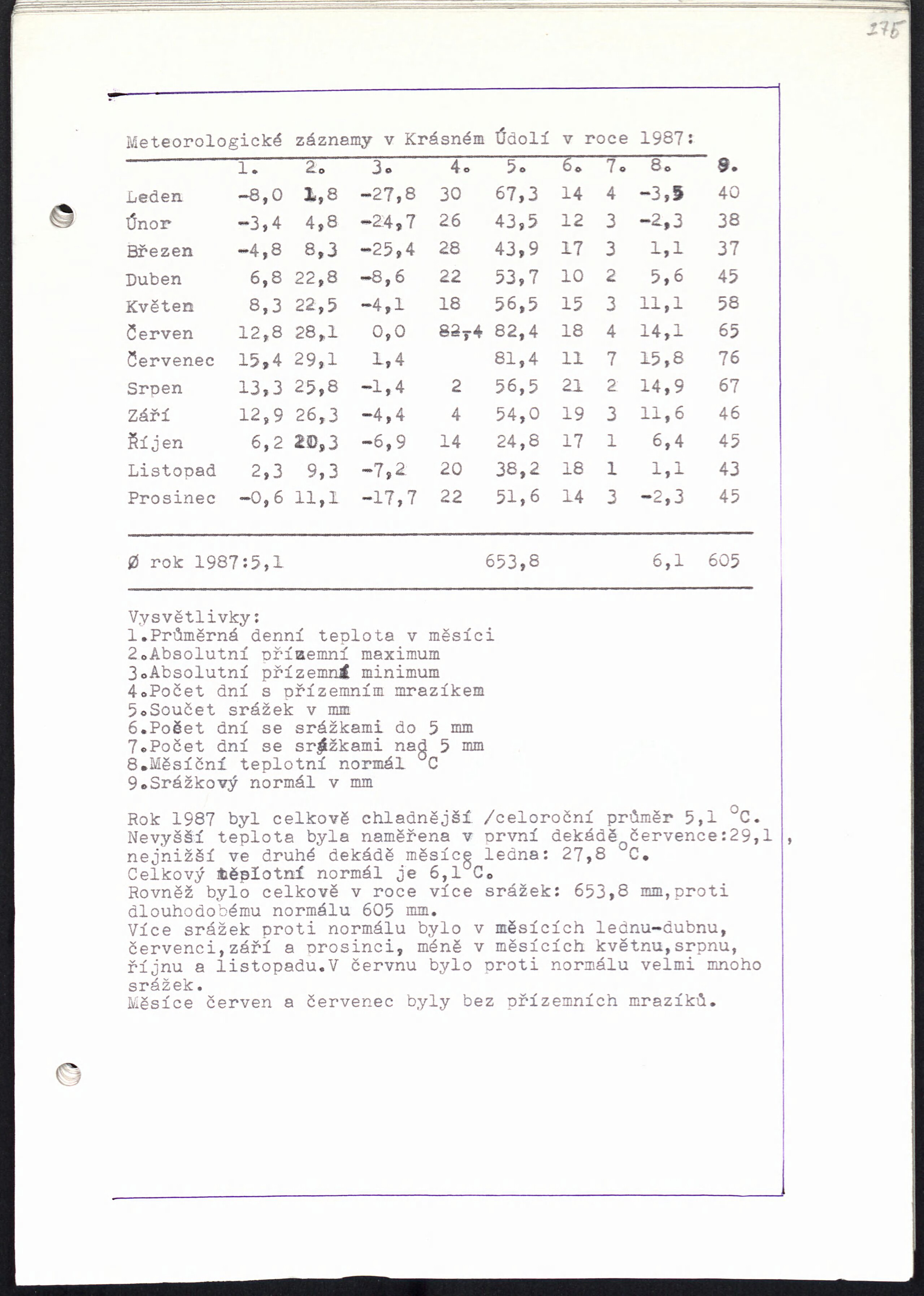 280. soap-kv_00257_obec-krasne-udoli-1967-1989_2800