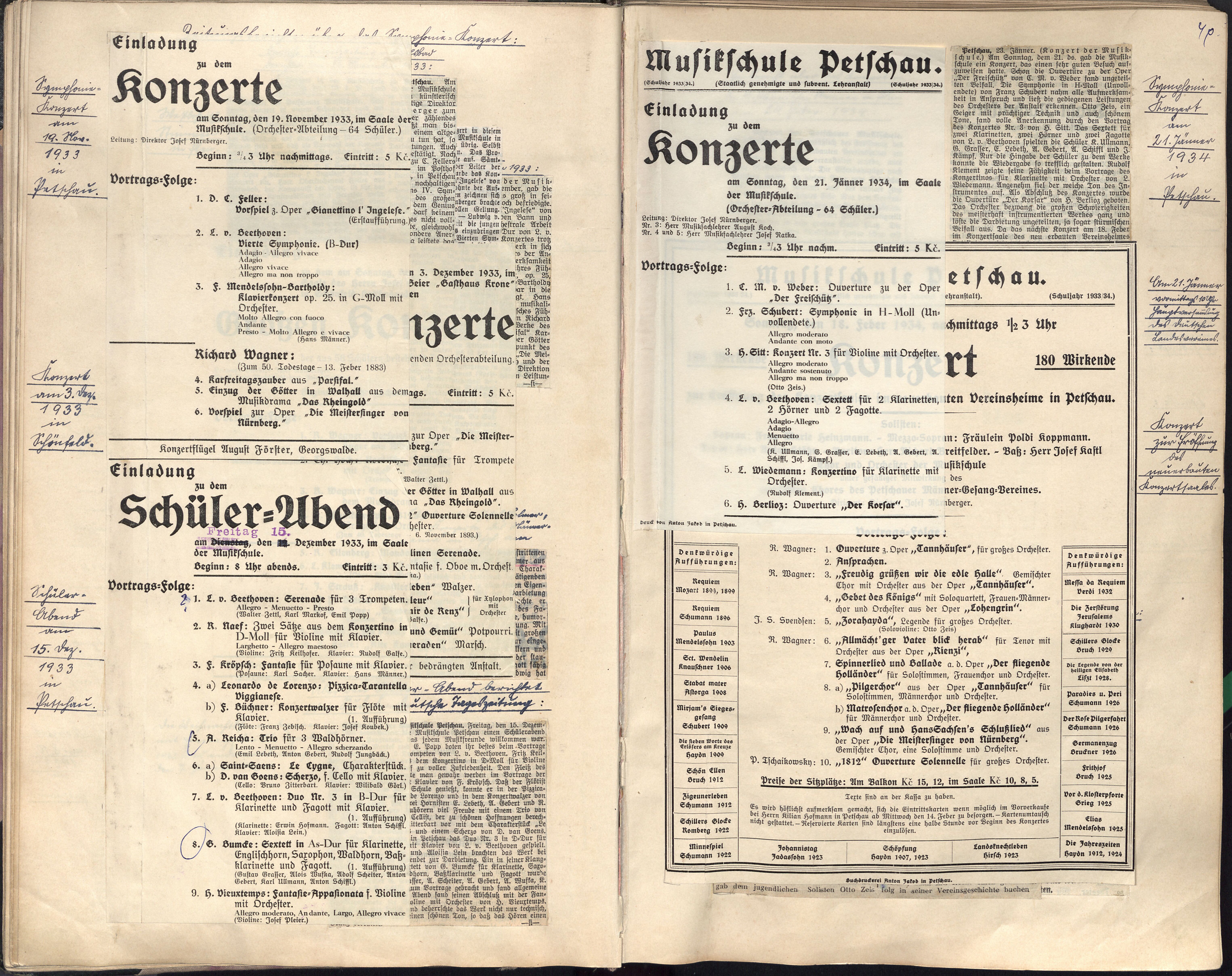 117. soap-kv_00397_hudebni-skola-becov-nad-teplou-1930-1945_1170