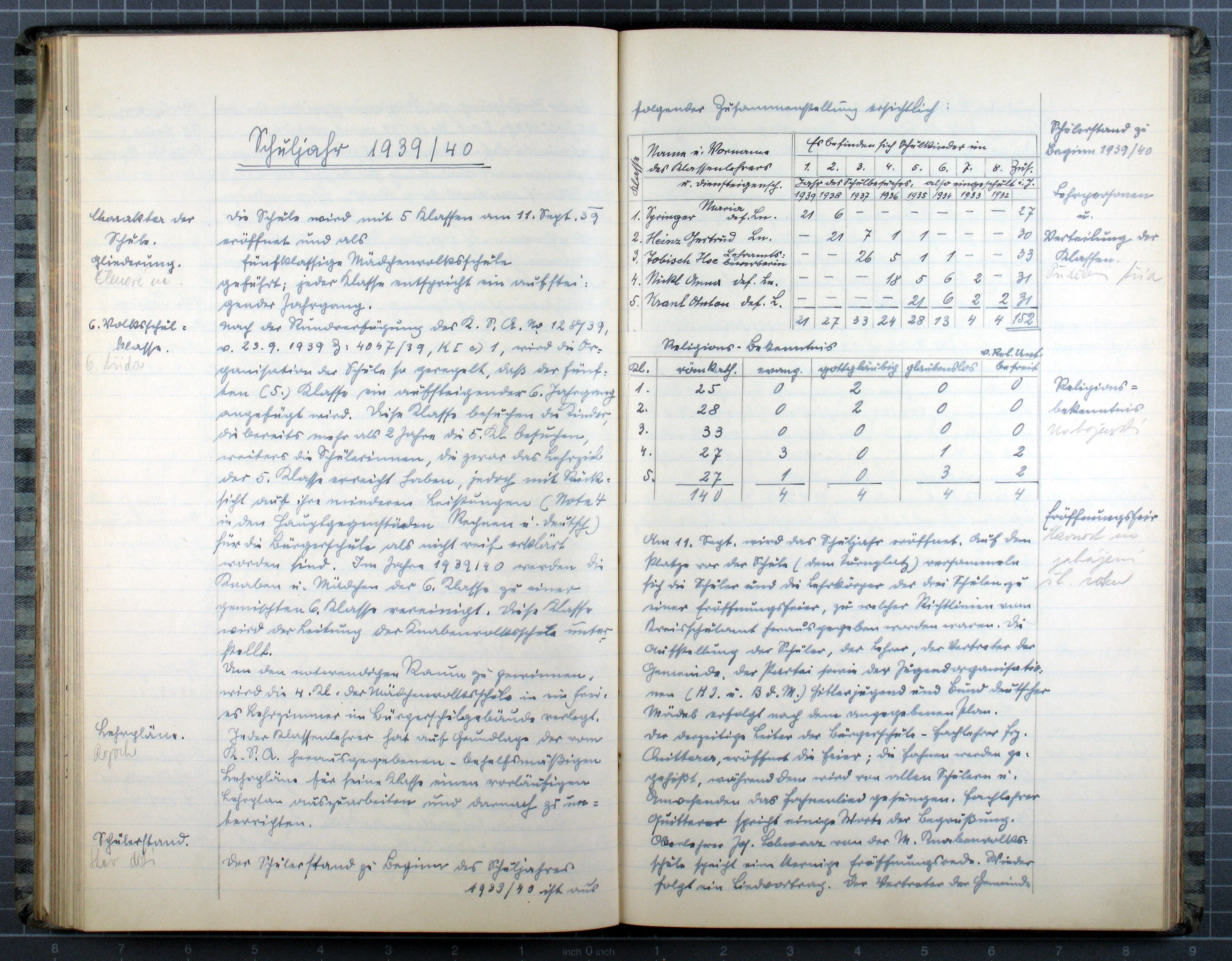 89. soap-kv_00442_skola-dalovice-1924-1939_0890