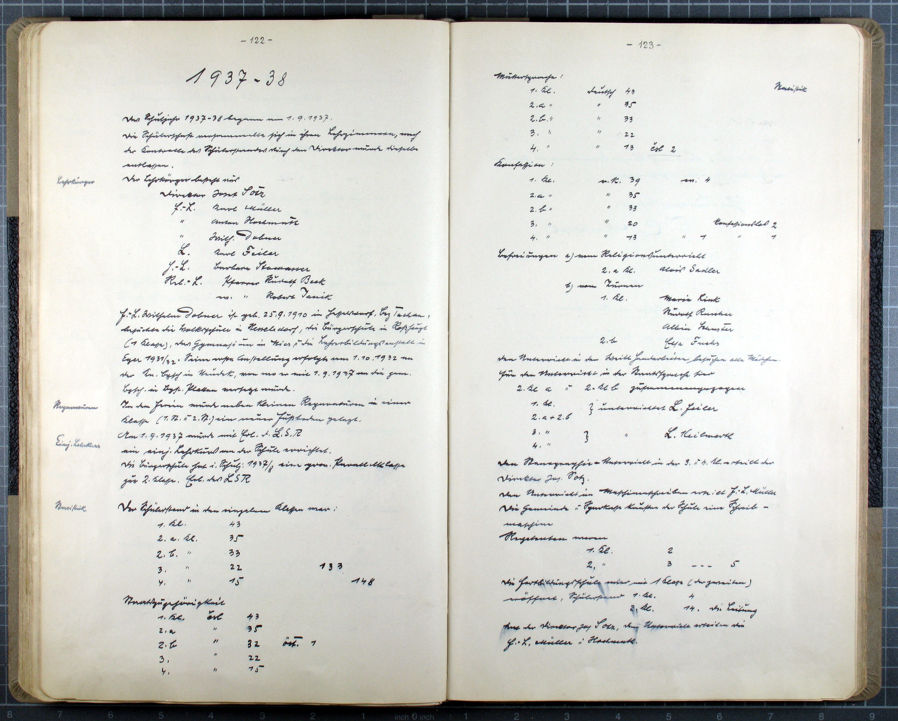 65. soap-kv_01240_mestanska-skola-horni-blatna-1920-1944_0650