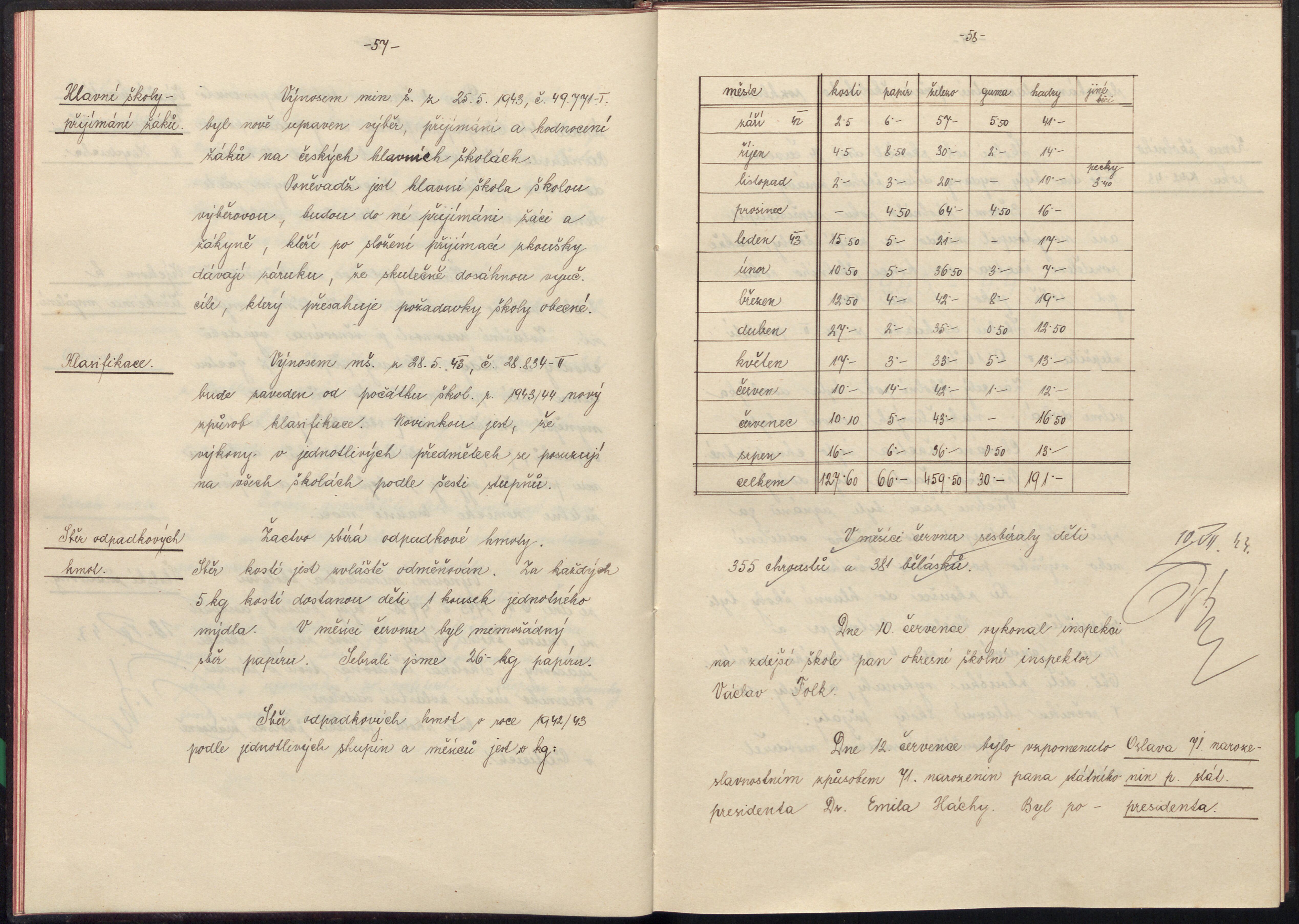 30. soap-pj_00040_skola-celakovy-1940-1957_0300