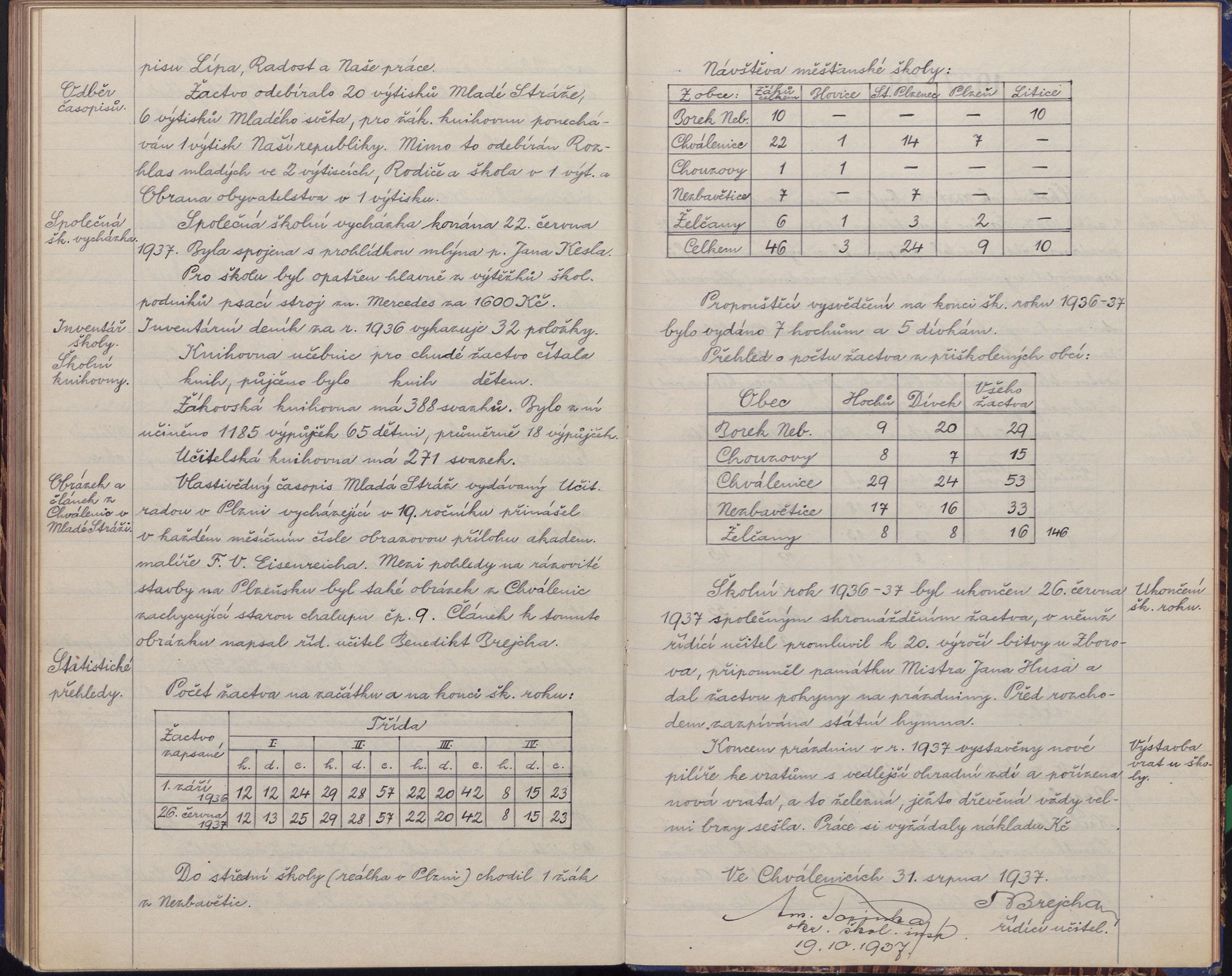 165. soap-pj_00141_skola-chvalenice-1919-1945_1650