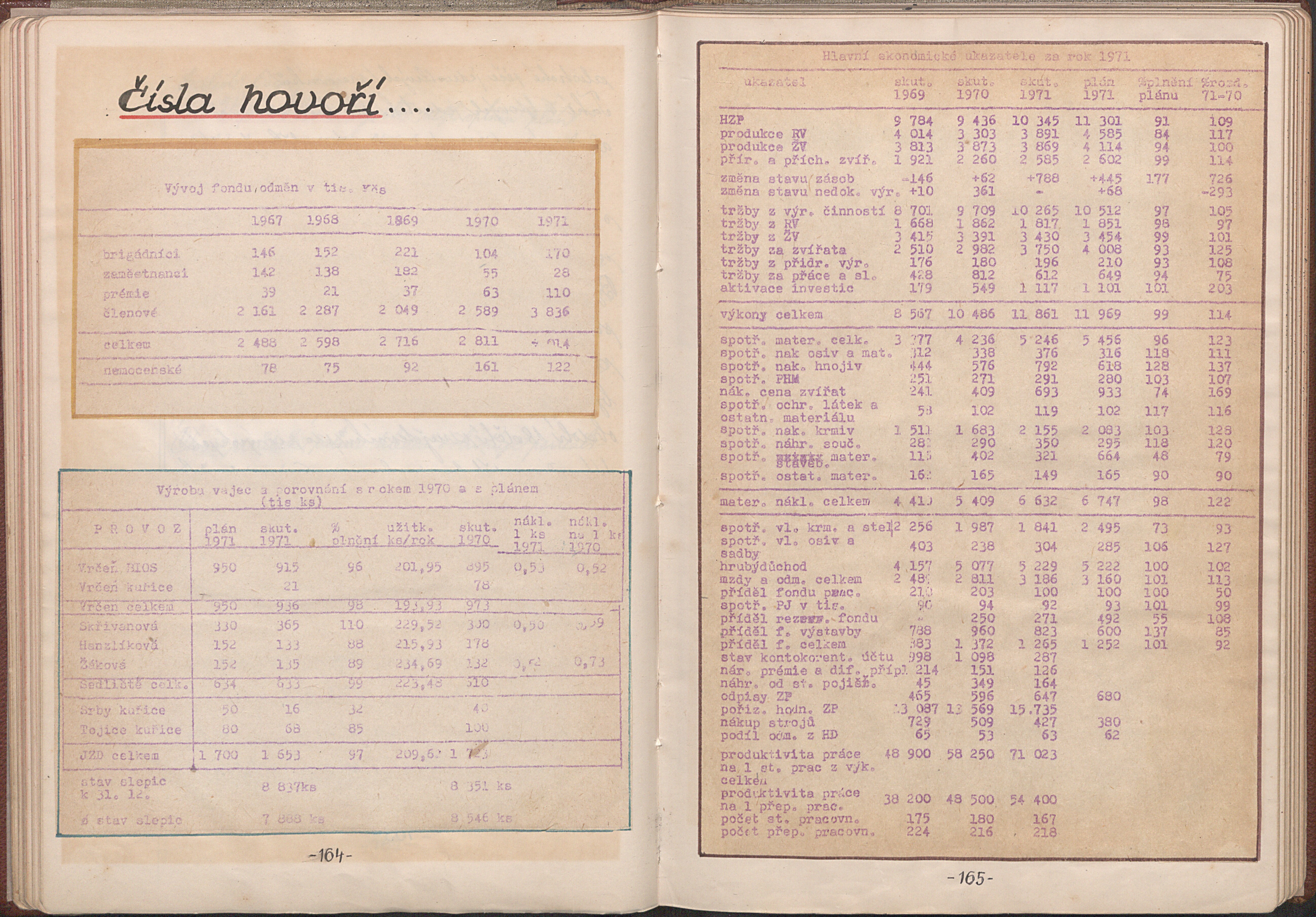 86. soap-pj_00440_obec-vrcen-1966-1977_0870