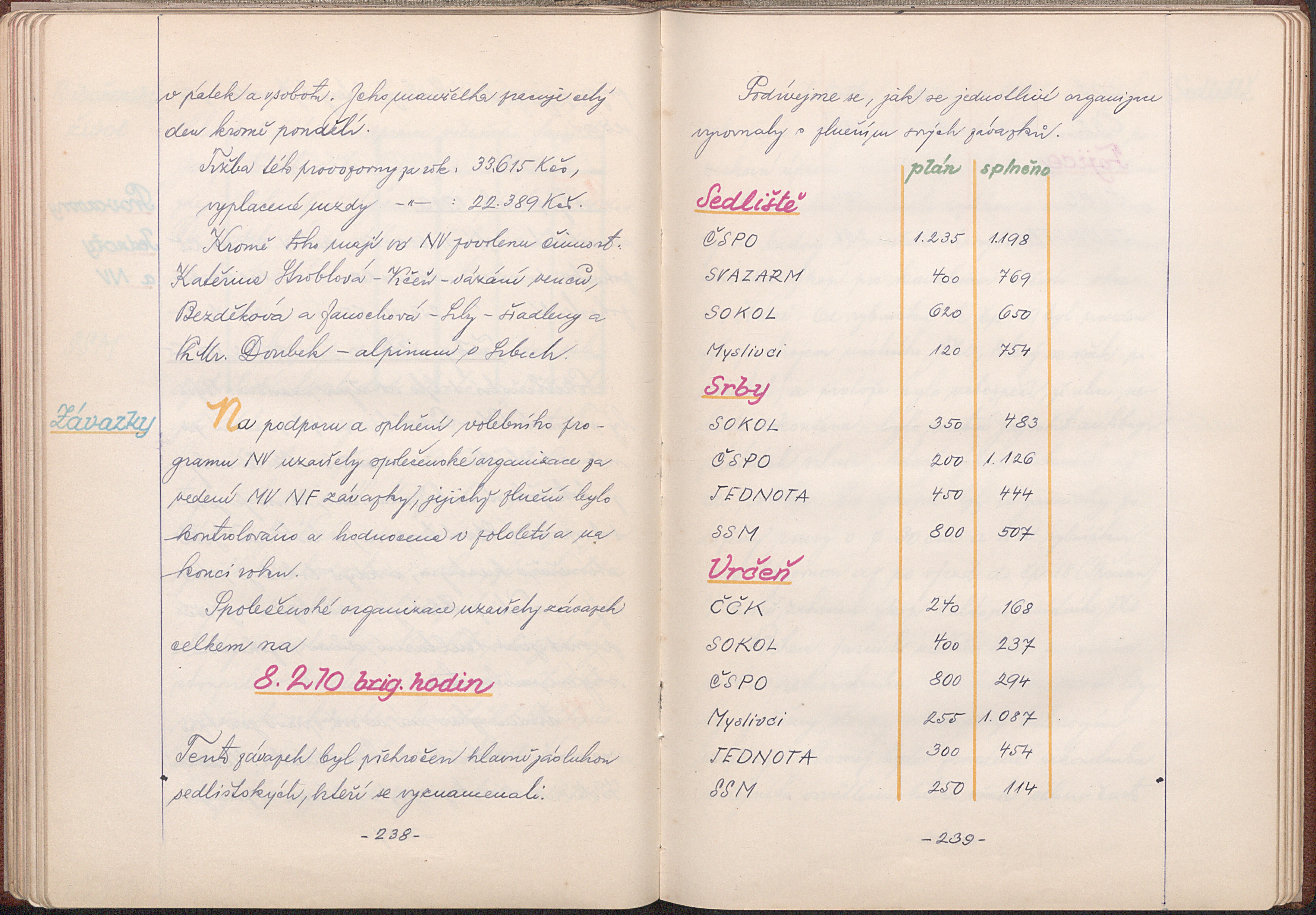 123. soap-pj_00440_obec-vrcen-1966-1977_1240