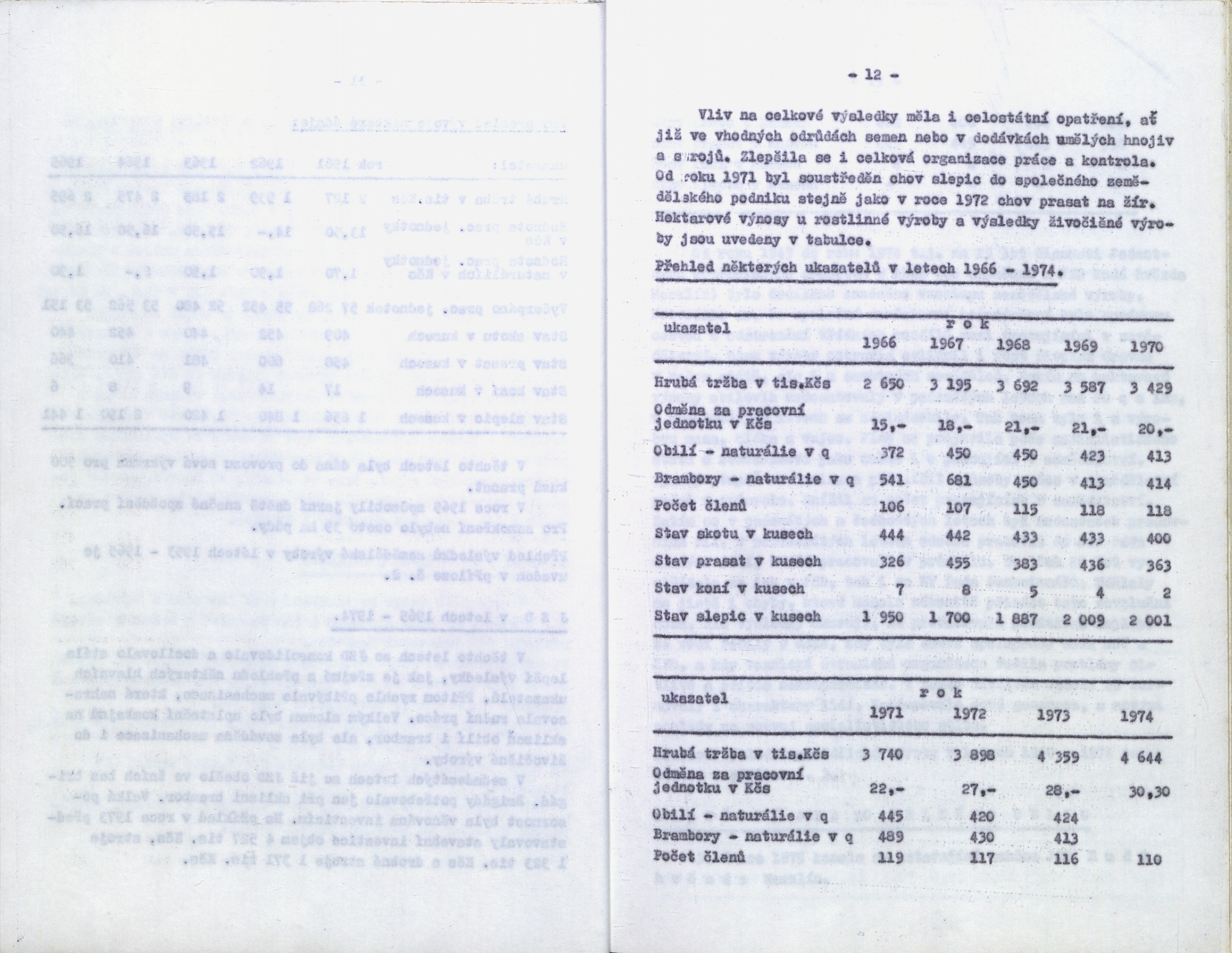 15. soap-pj_00454_obec-zemetice-priloha-soutez-1984_0160